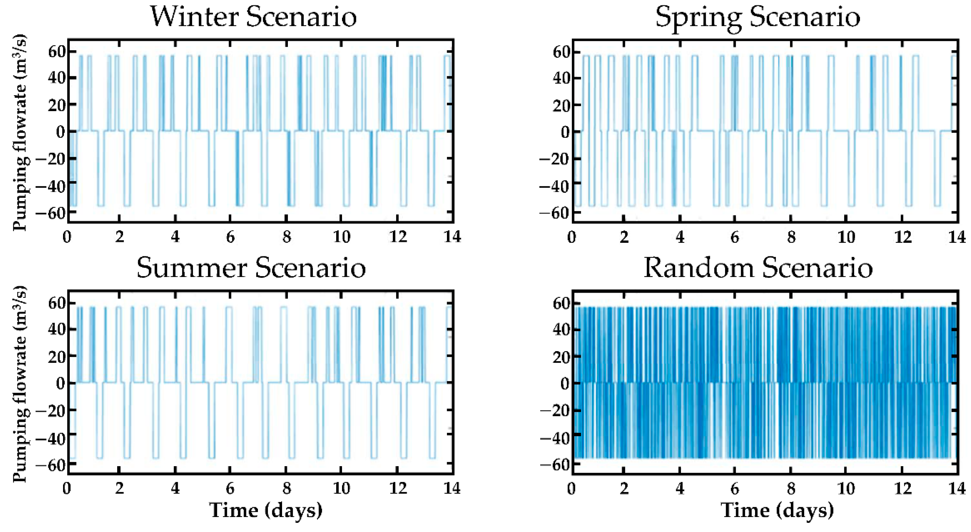 Applsci 11 04913 g004