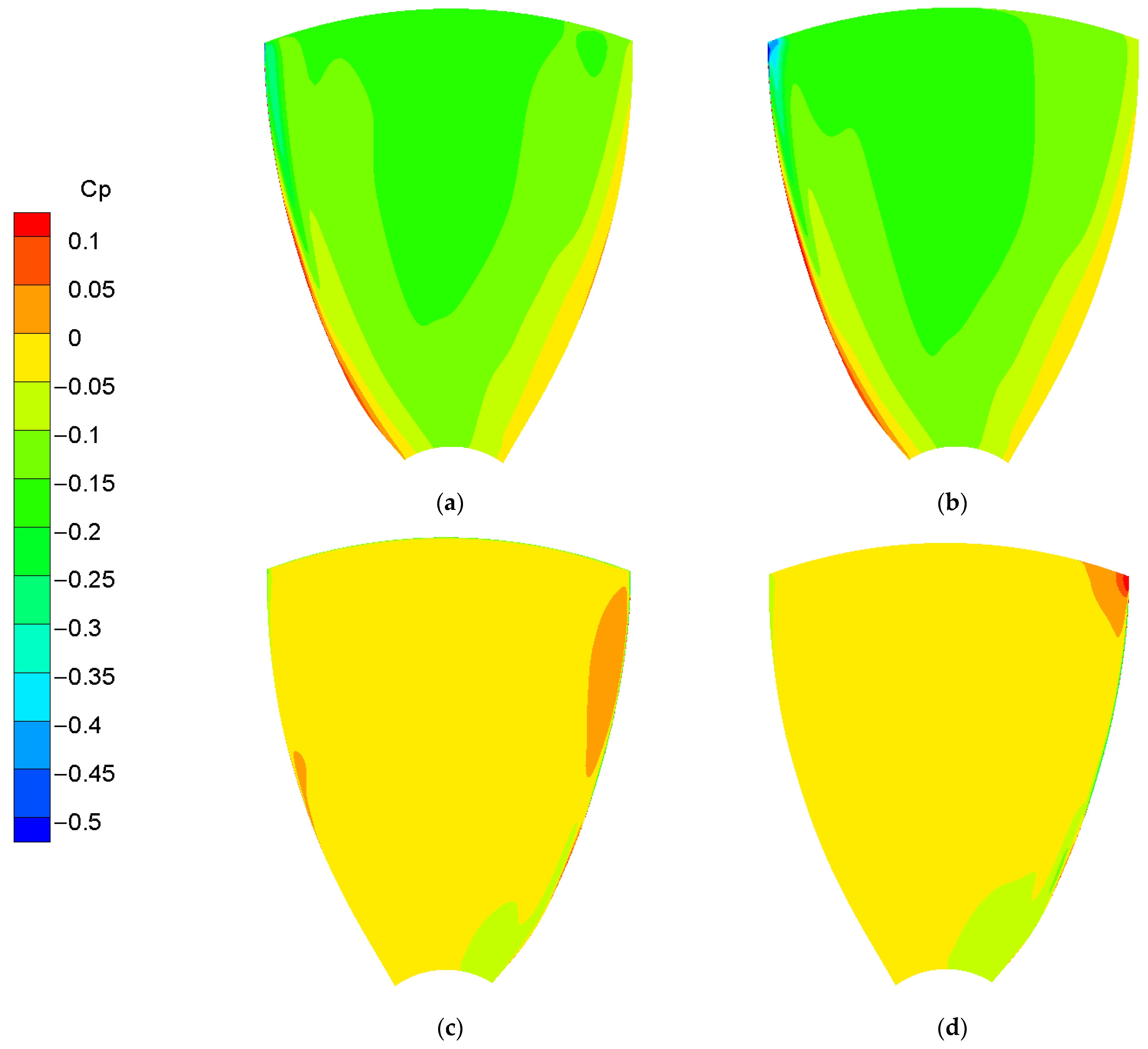 Applsci 11 04919 g007