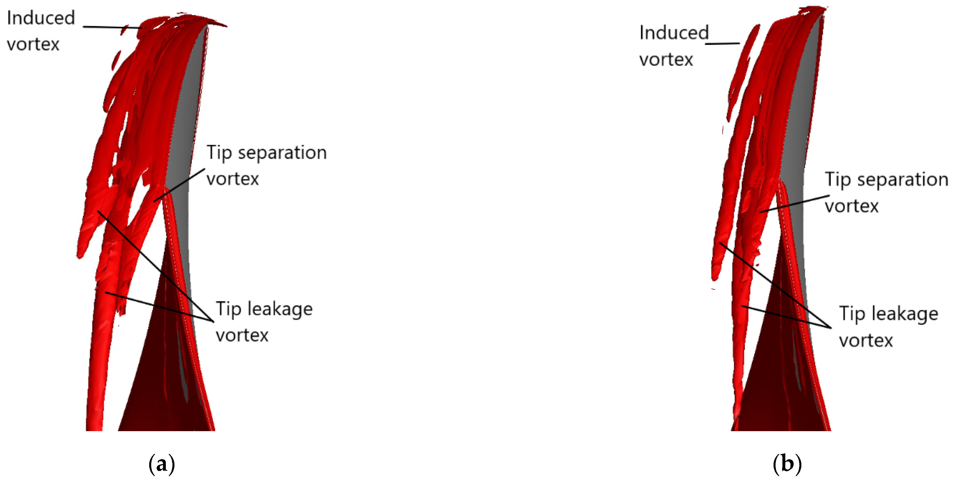 Applsci 11 04919 g011