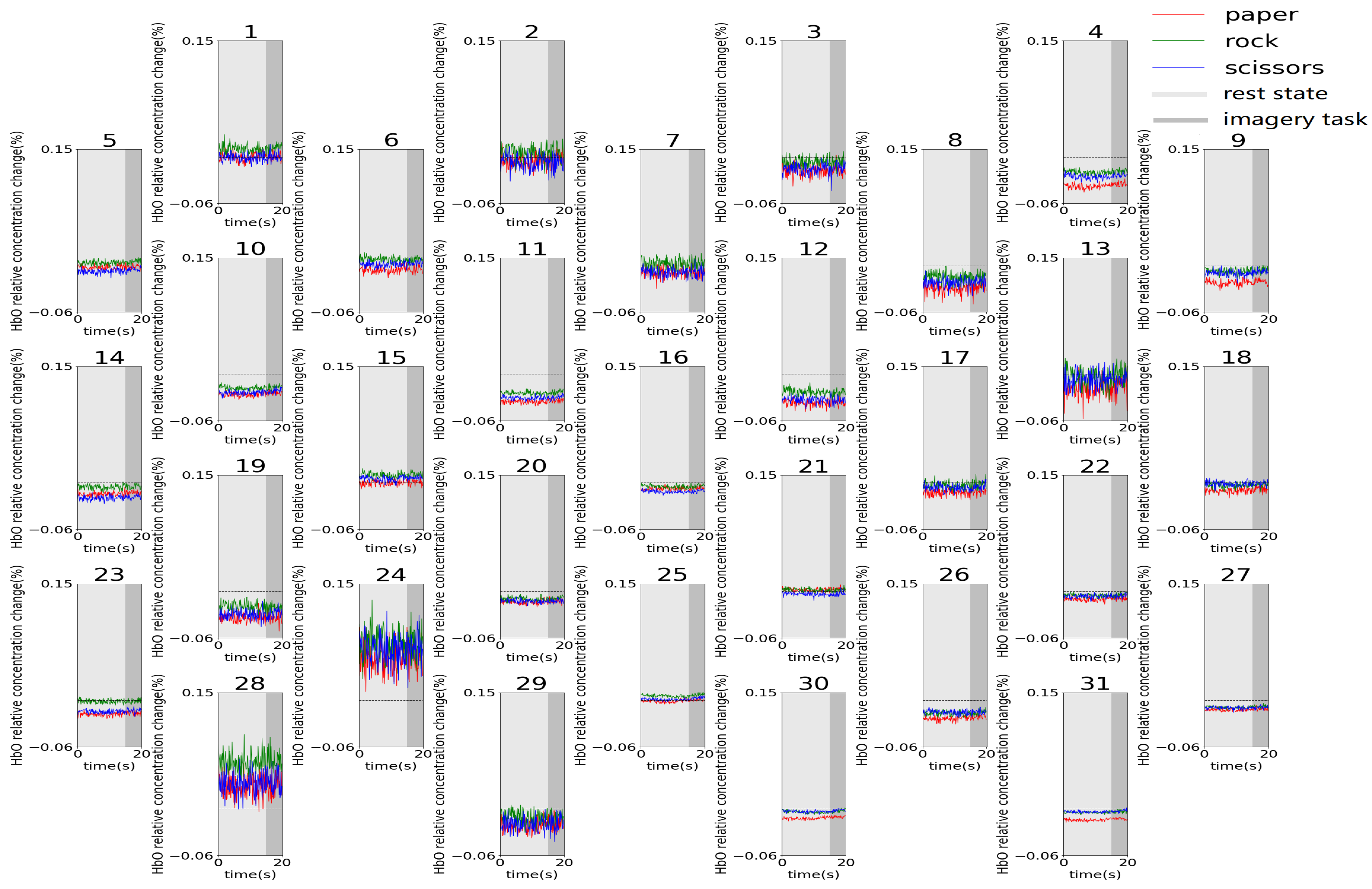 Applsci 11 04922 g007