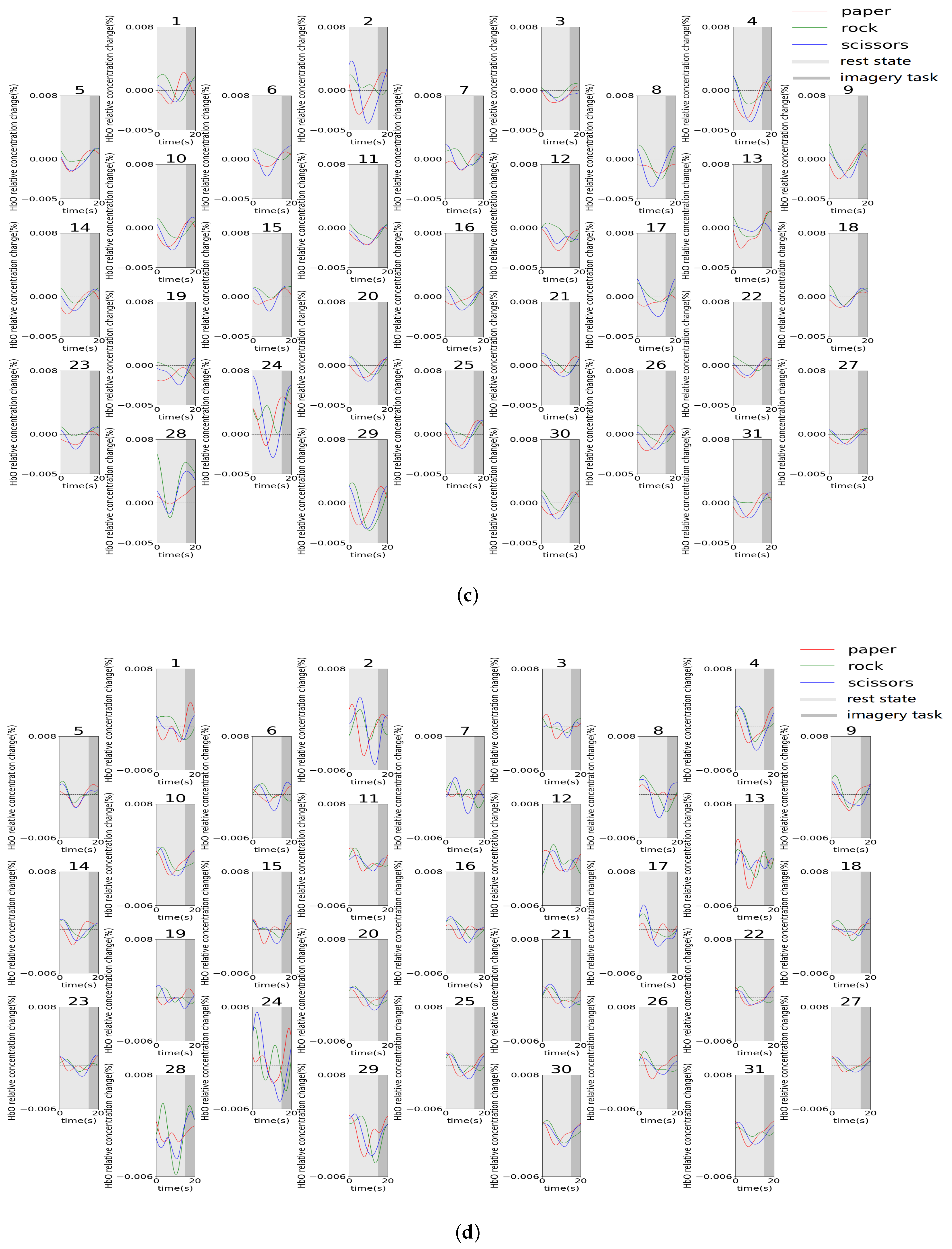 Applsci 11 04922 g008b