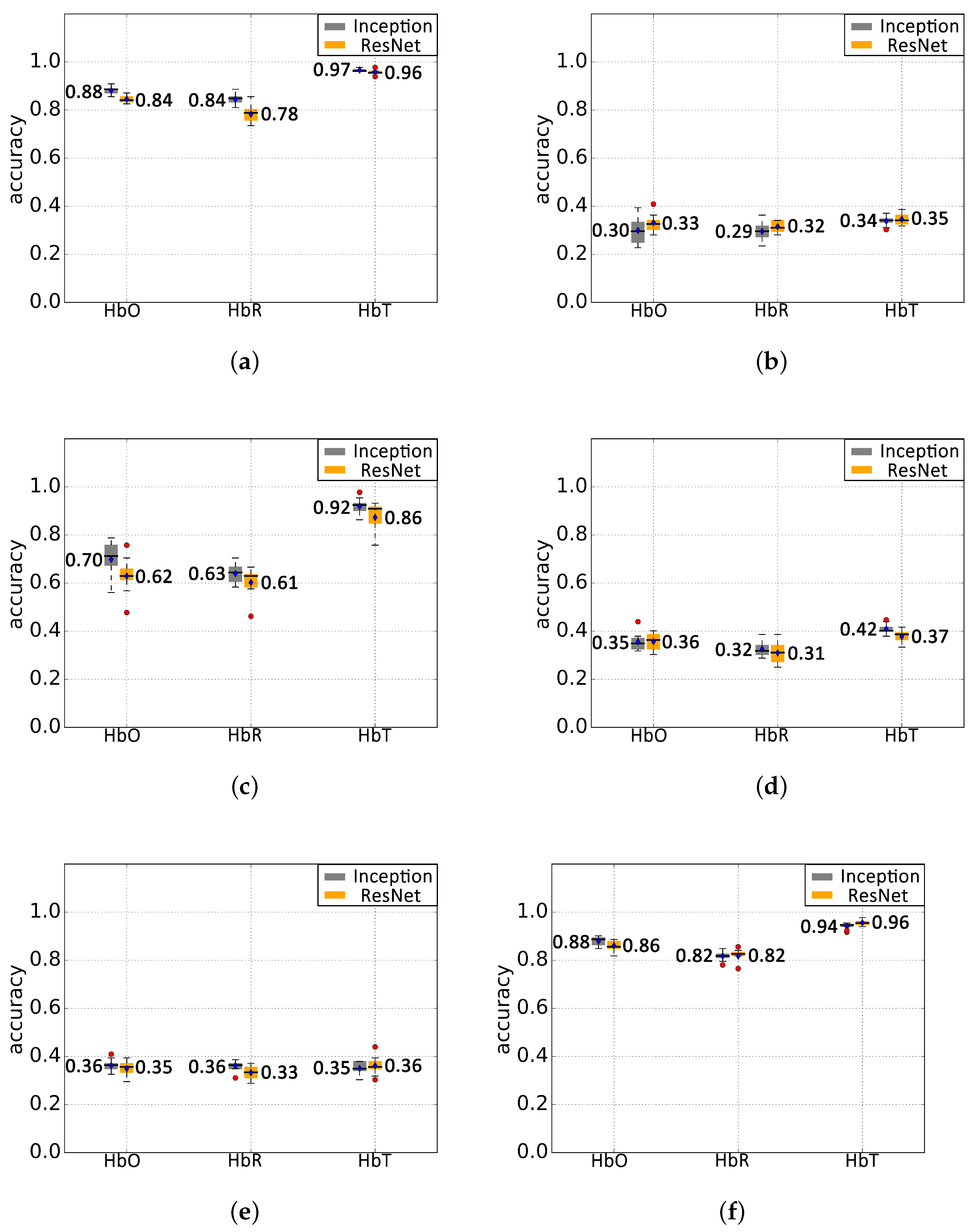Applsci 11 04922 g009