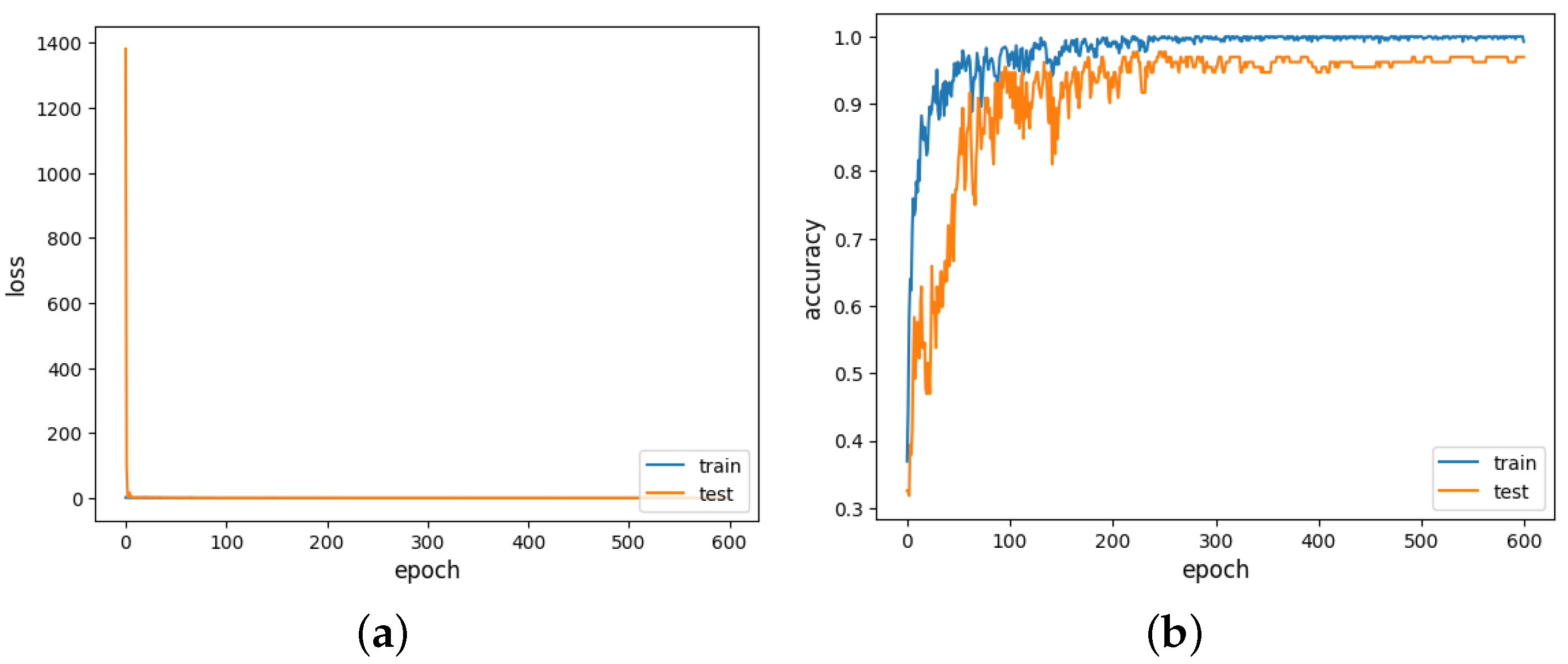 Applsci 11 04922 g010