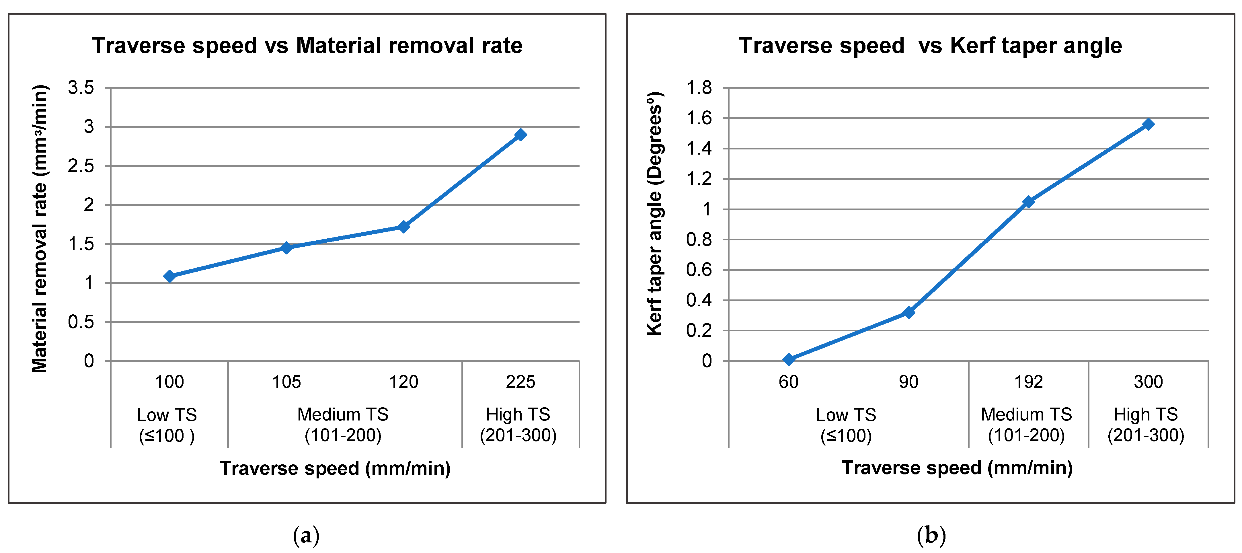 Applsci 11 04925 g001