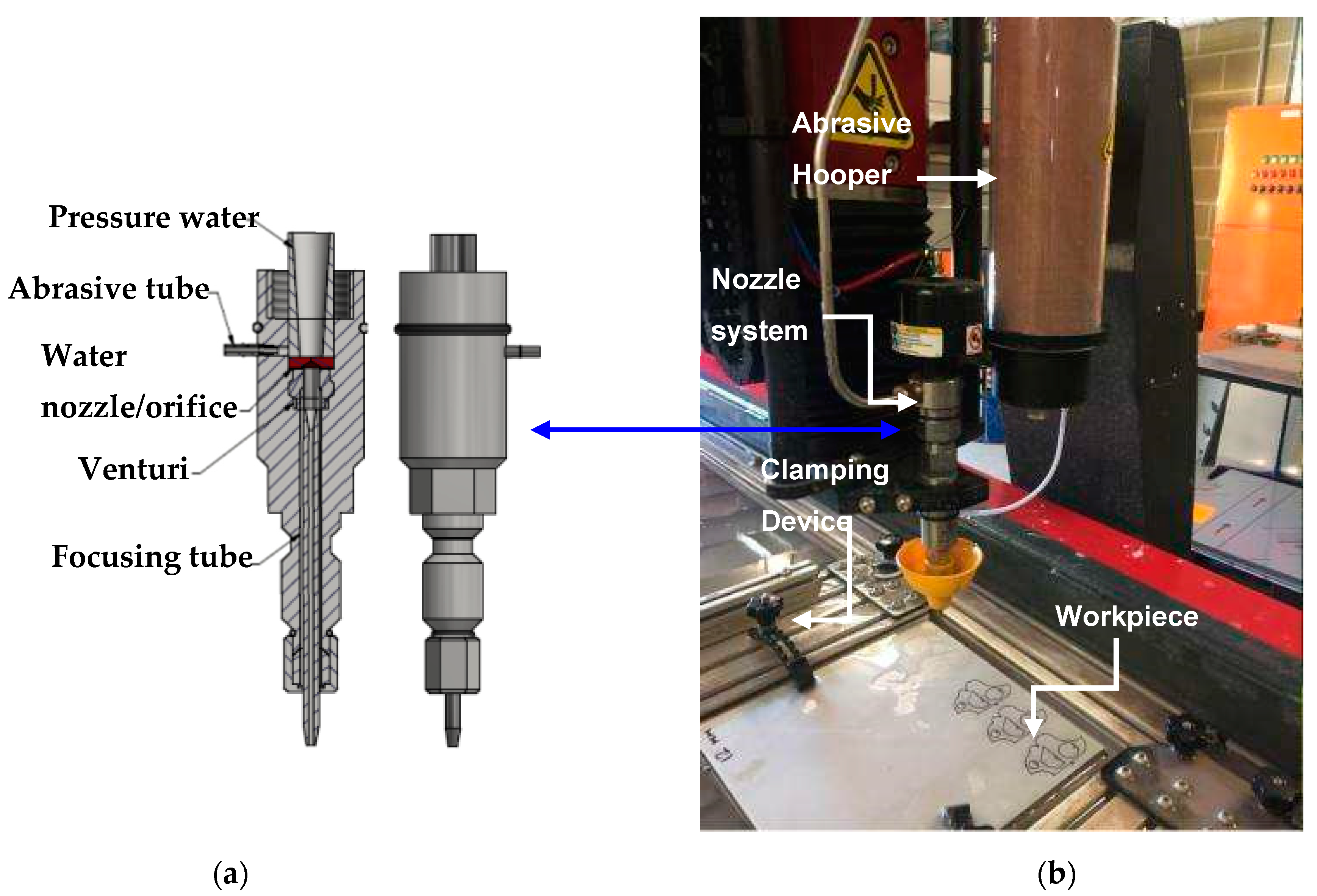Applsci 11 04925 g002