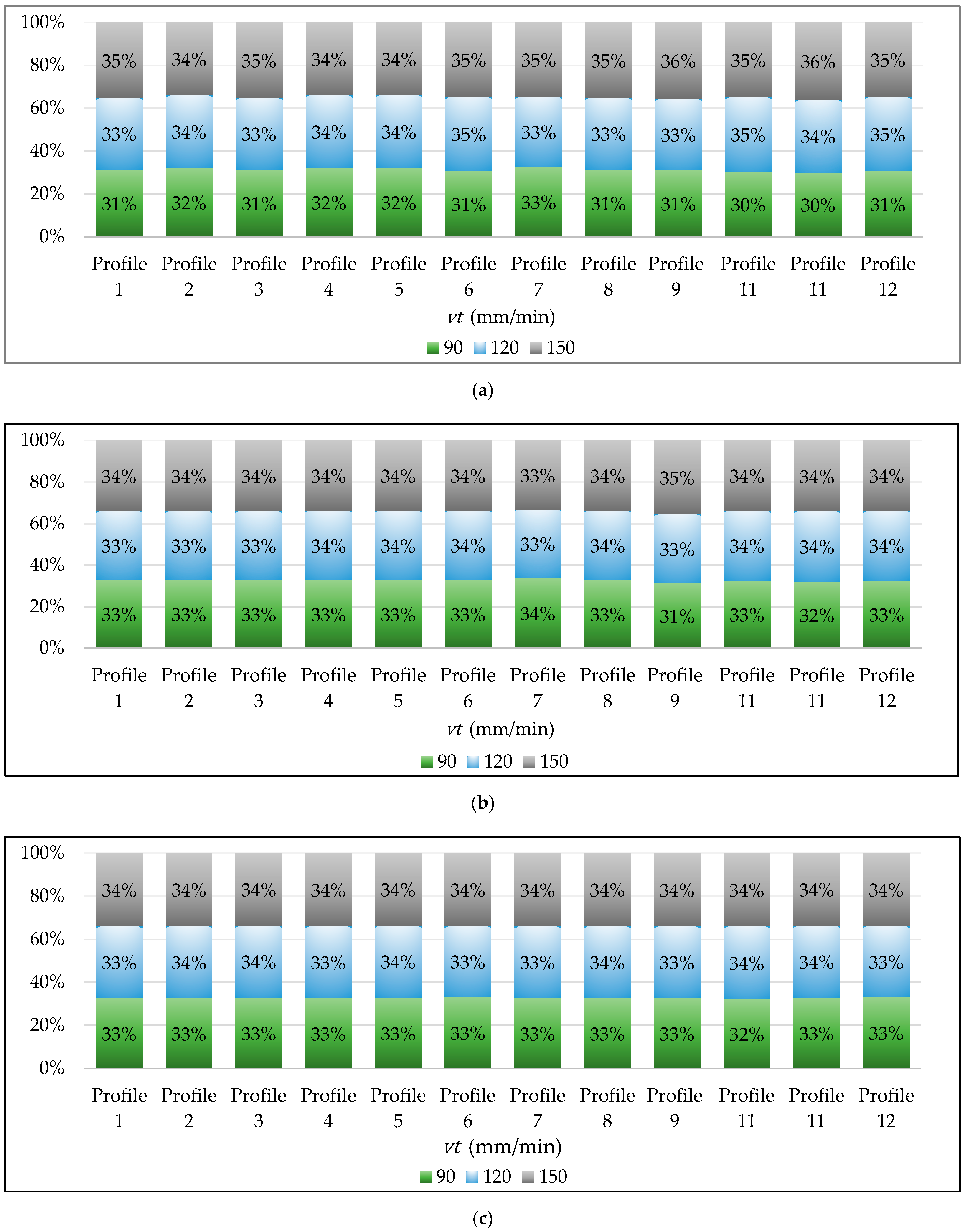 Applsci 11 04925 g005
