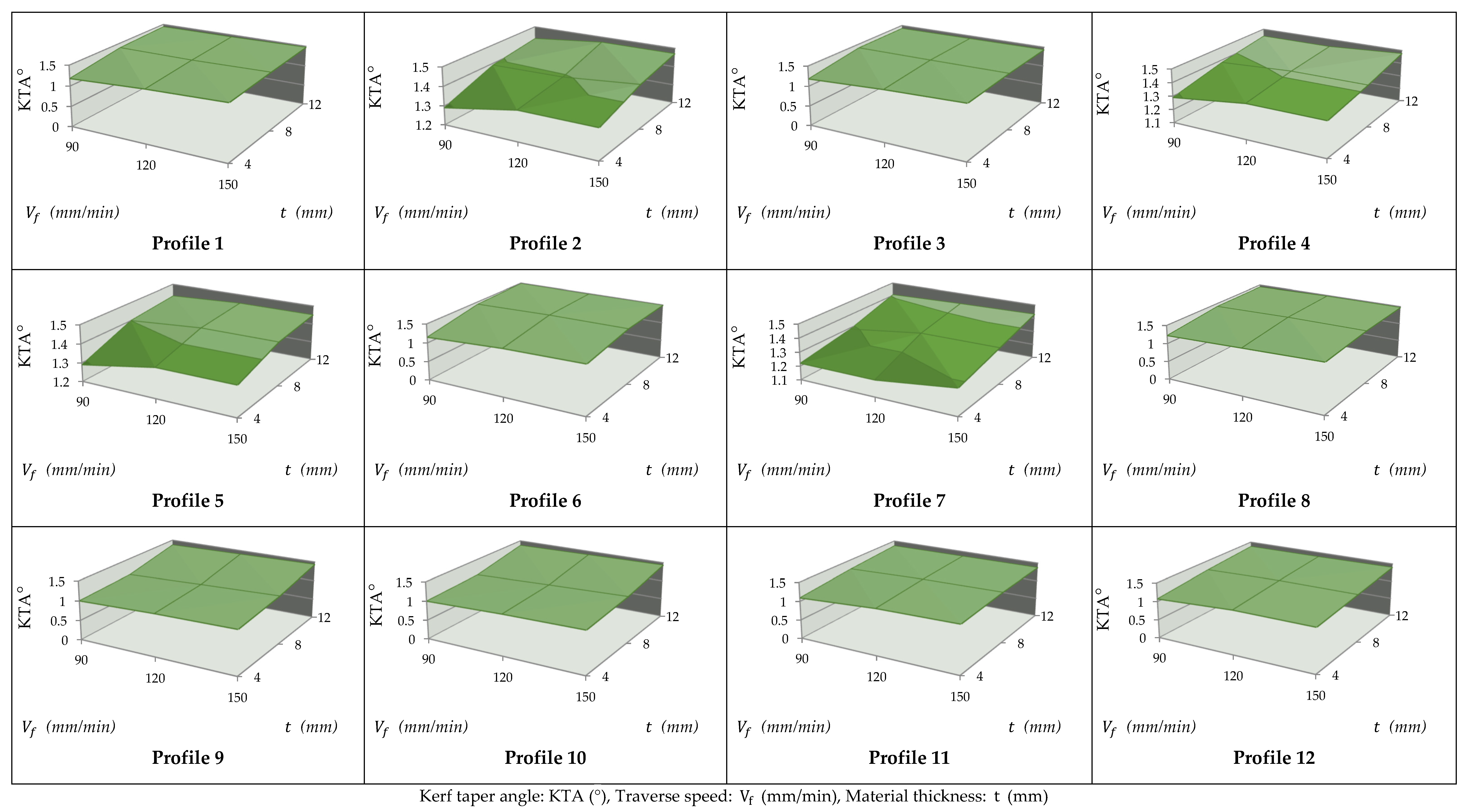 Applsci 11 04925 g006