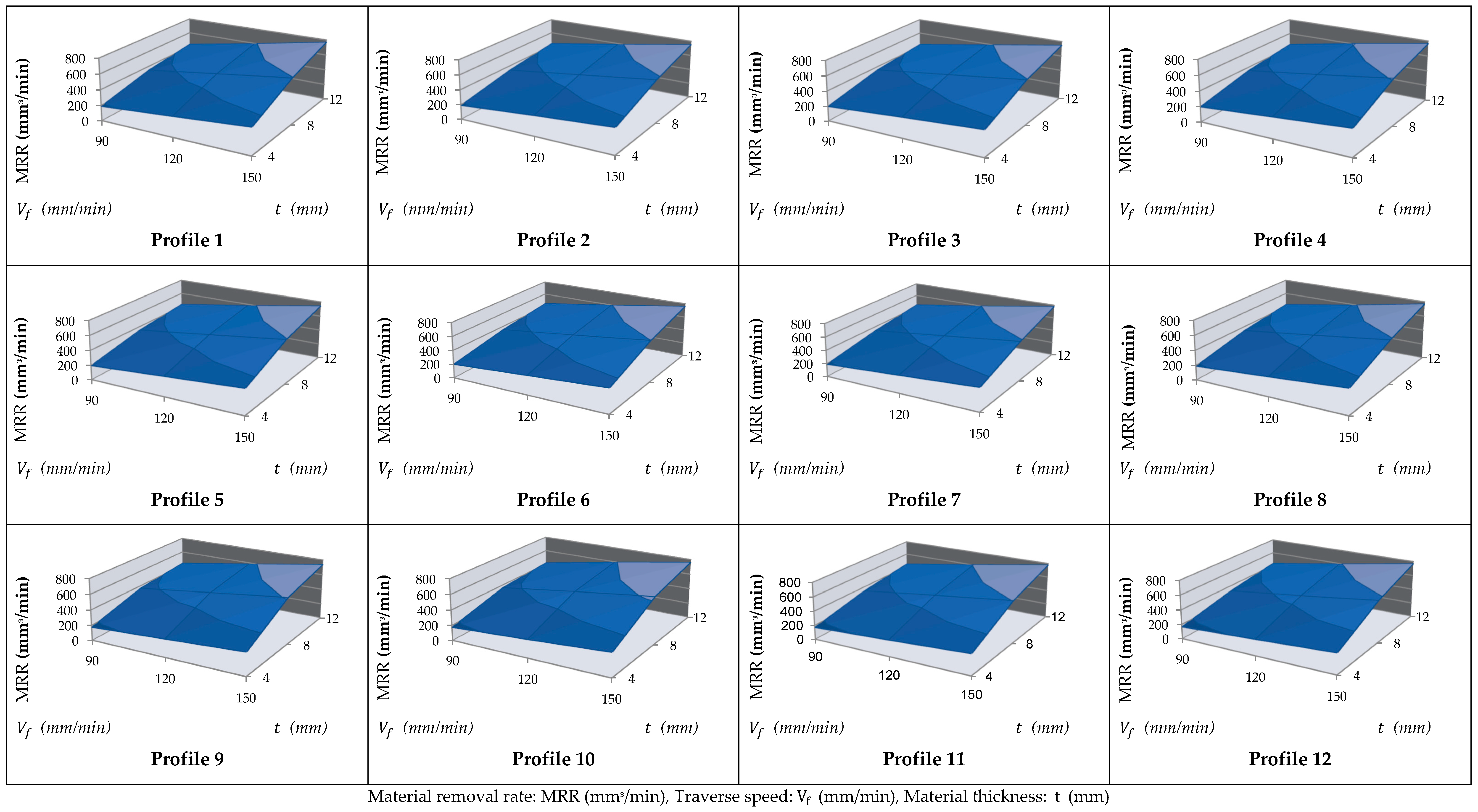 Applsci 11 04925 g007