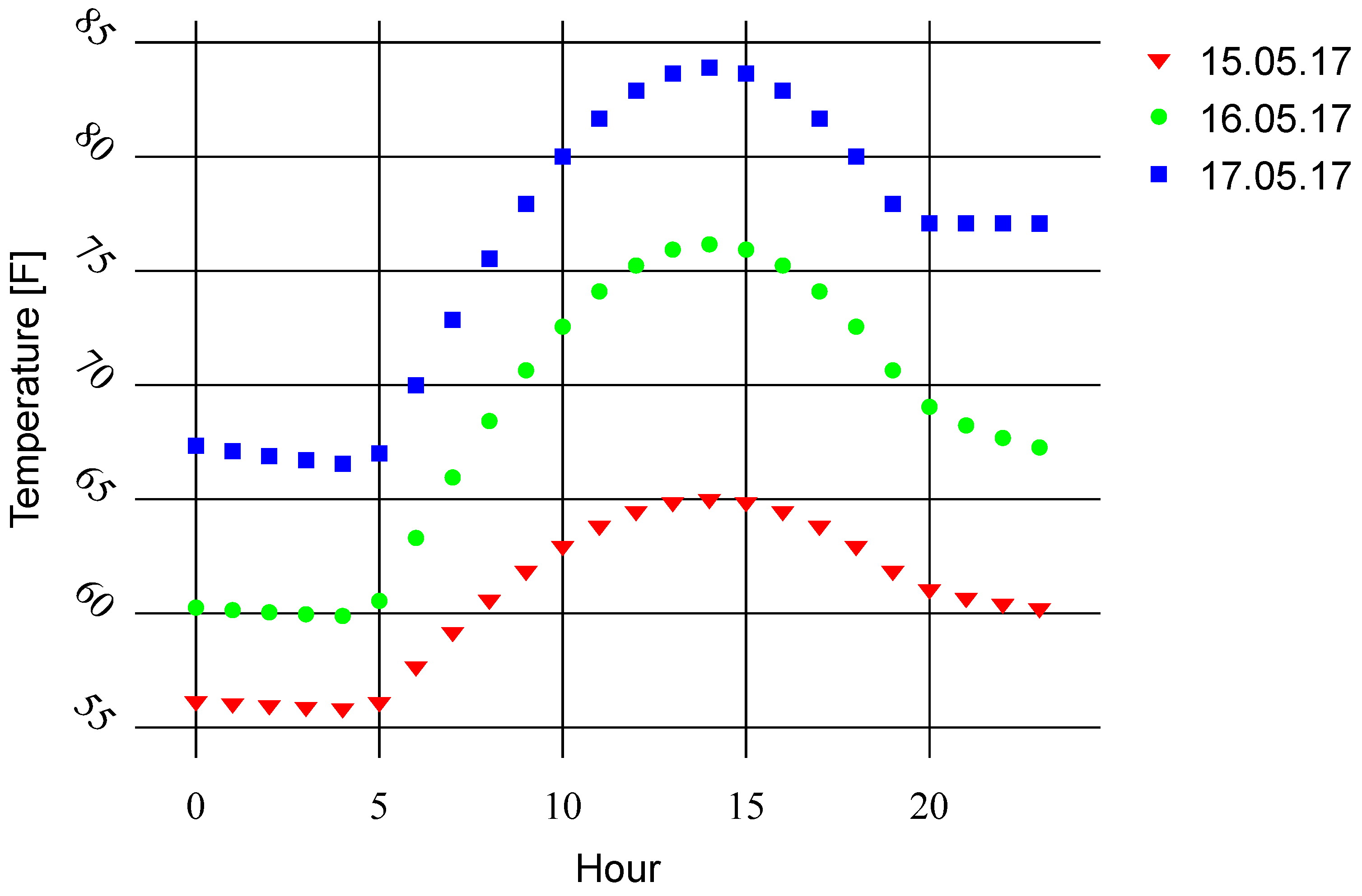 Applsci 11 04927 g002 Applsci 11 04927 g002