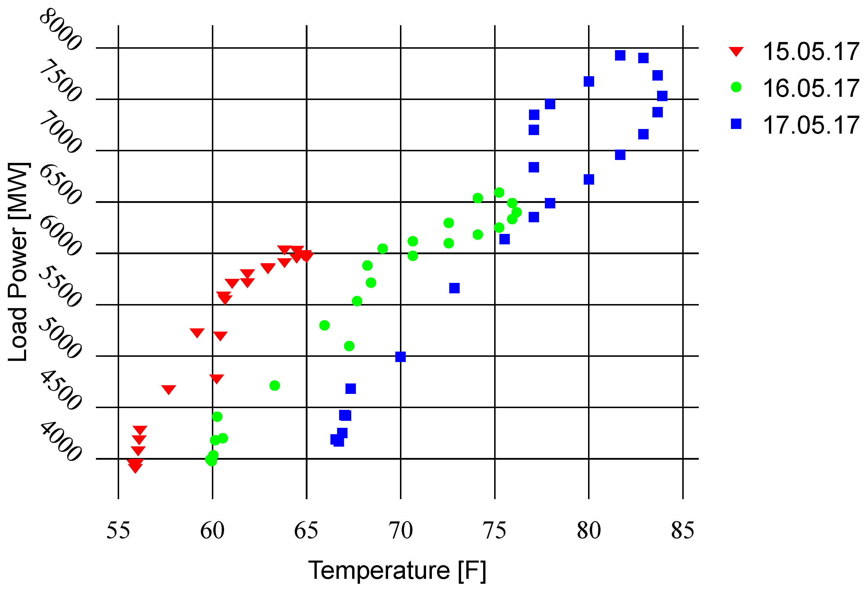 Applsci 11 04927 g003 Applsci 11 04927 g003
