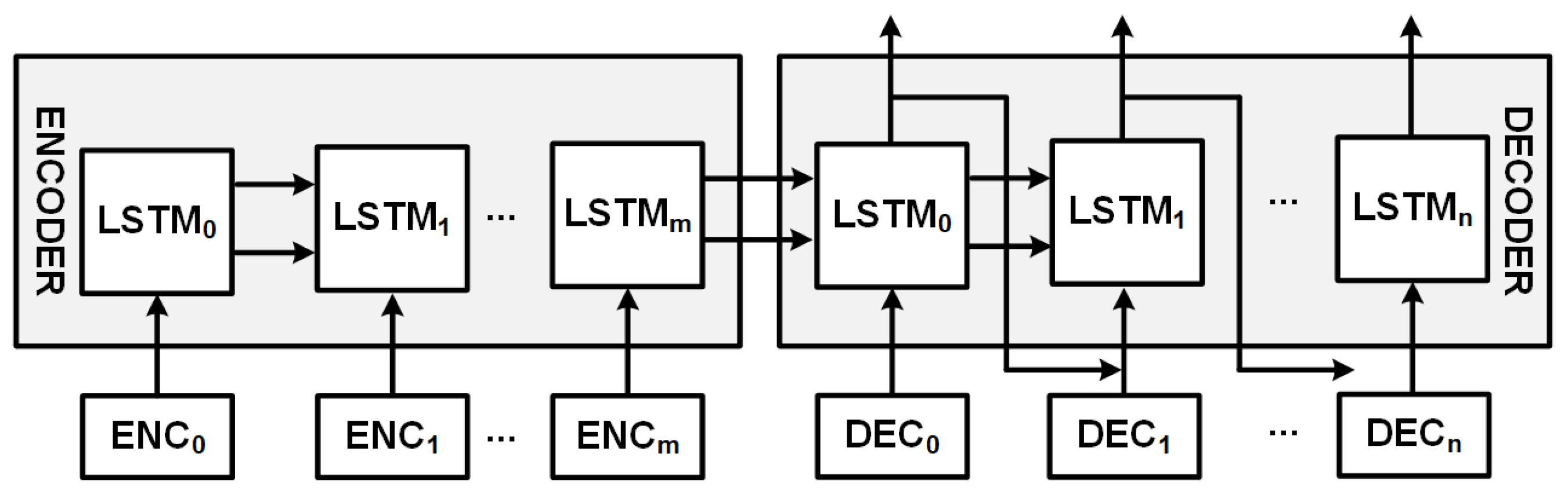Applsci 11 04927 g005 Applsci 11 04927 g005