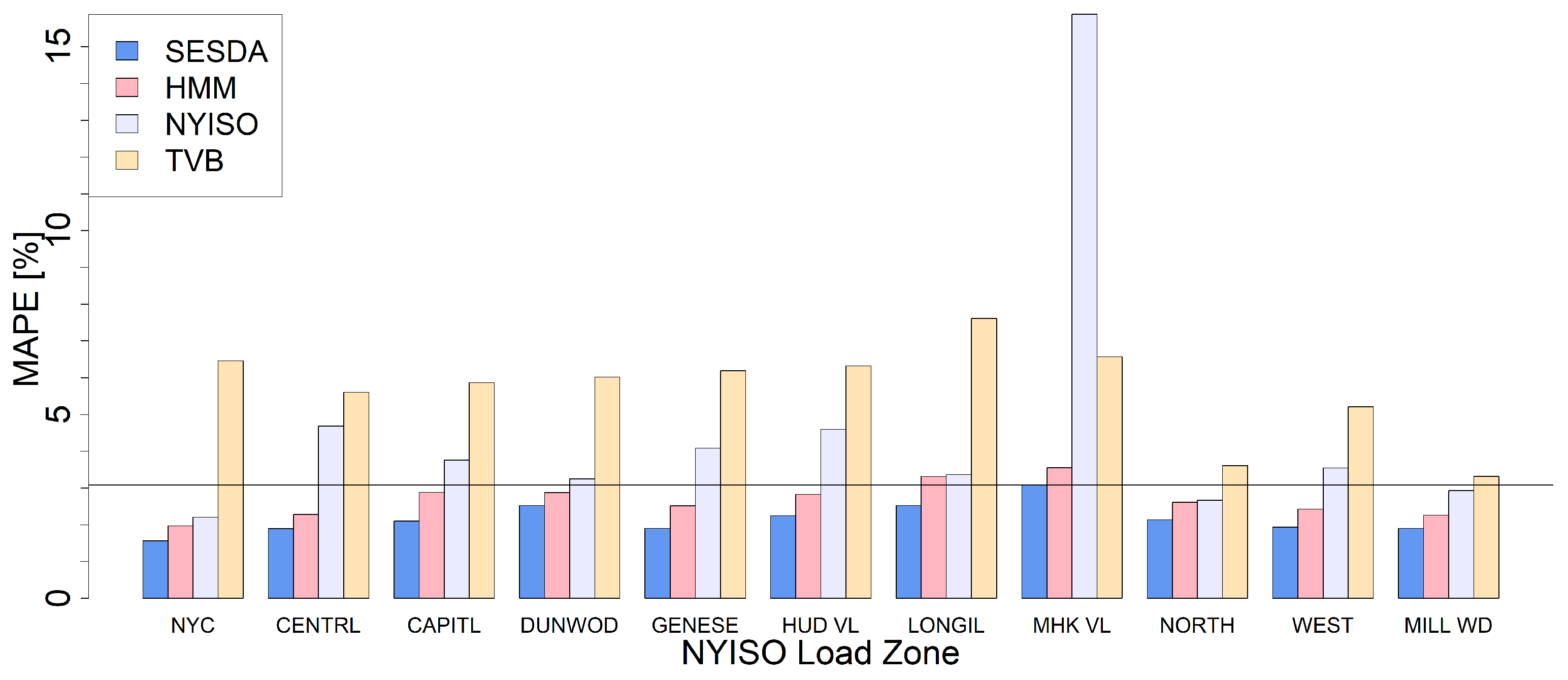 Applsci 11 04927 g008 Applsci 11 04927 g008