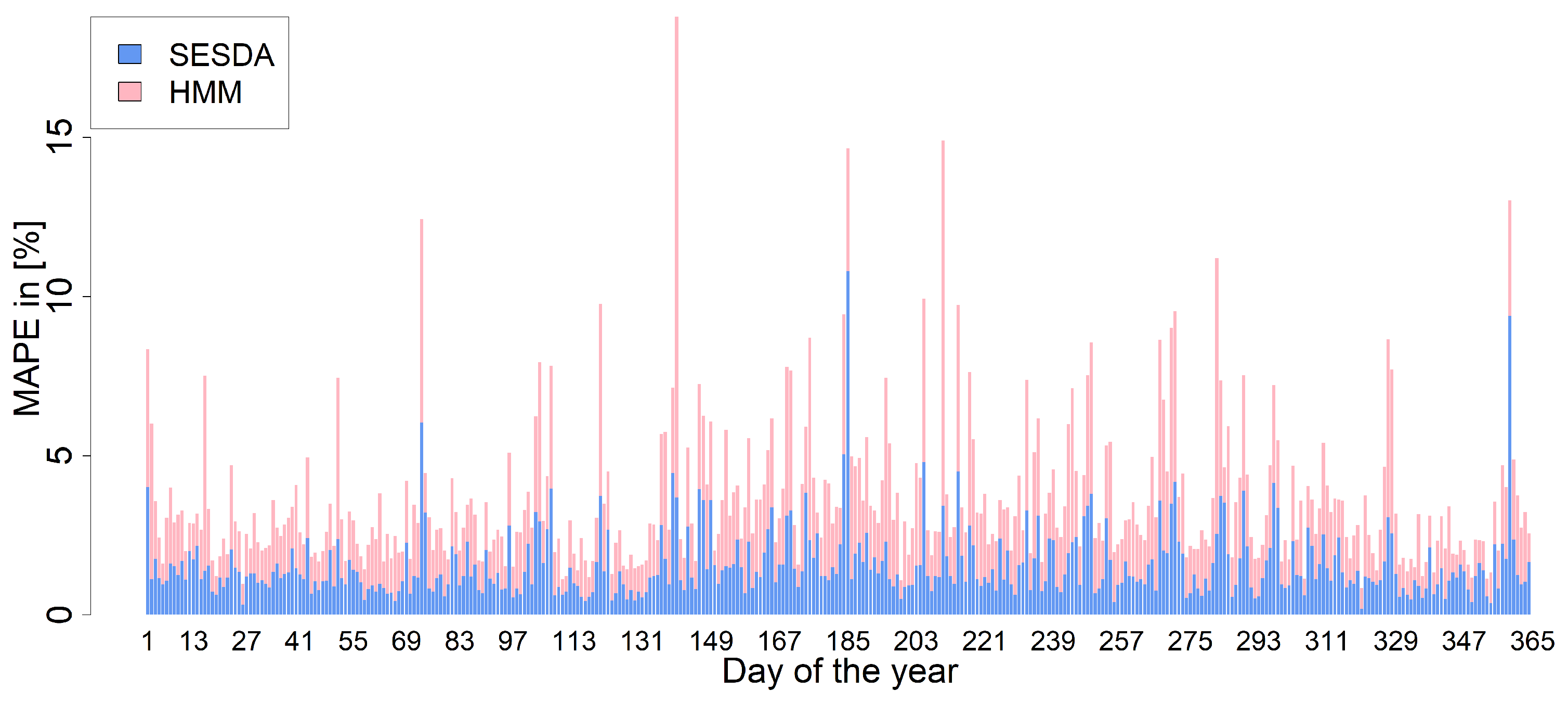 Applsci 11 04927 g009 Applsci 11 04927 g009