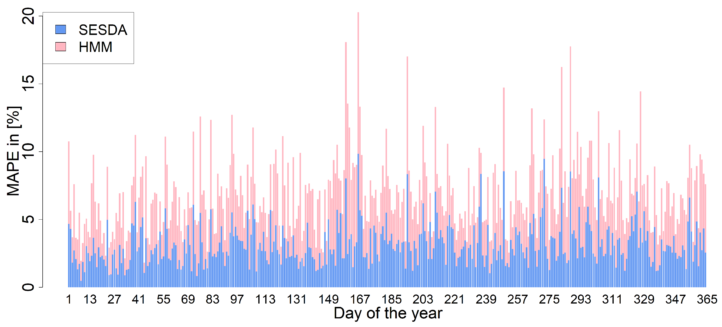 Applsci 11 04927 g010 Applsci 11 04927 g010