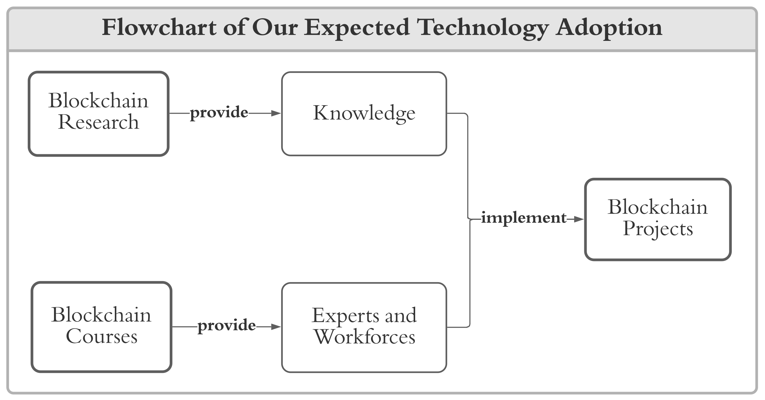 Applsci 11 04928 g001