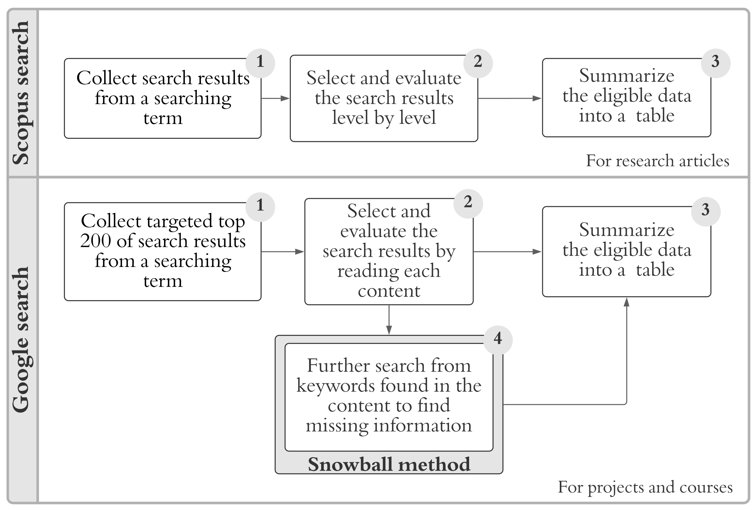 Applsci 11 04928 g002