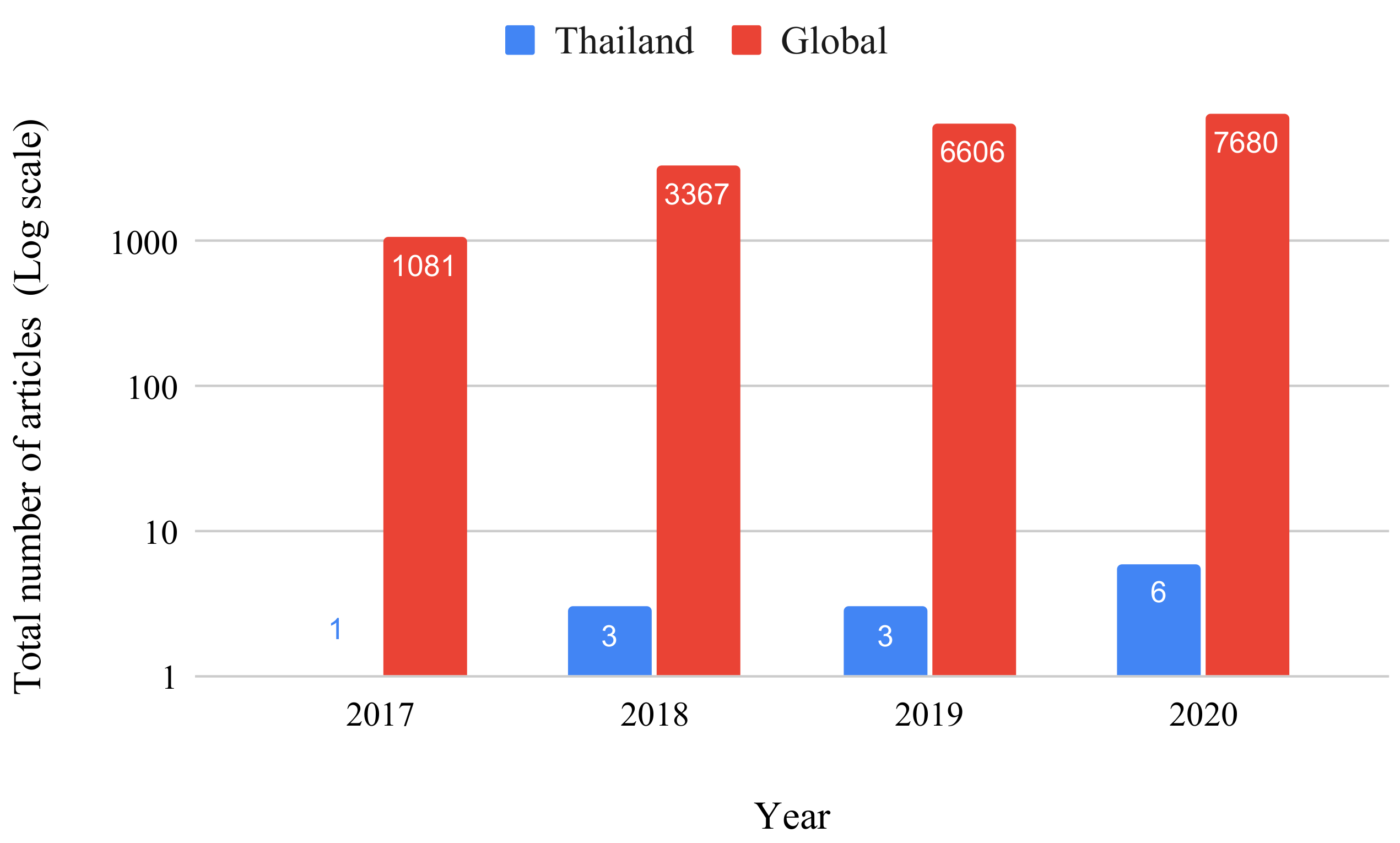 Applsci 11 04928 g004