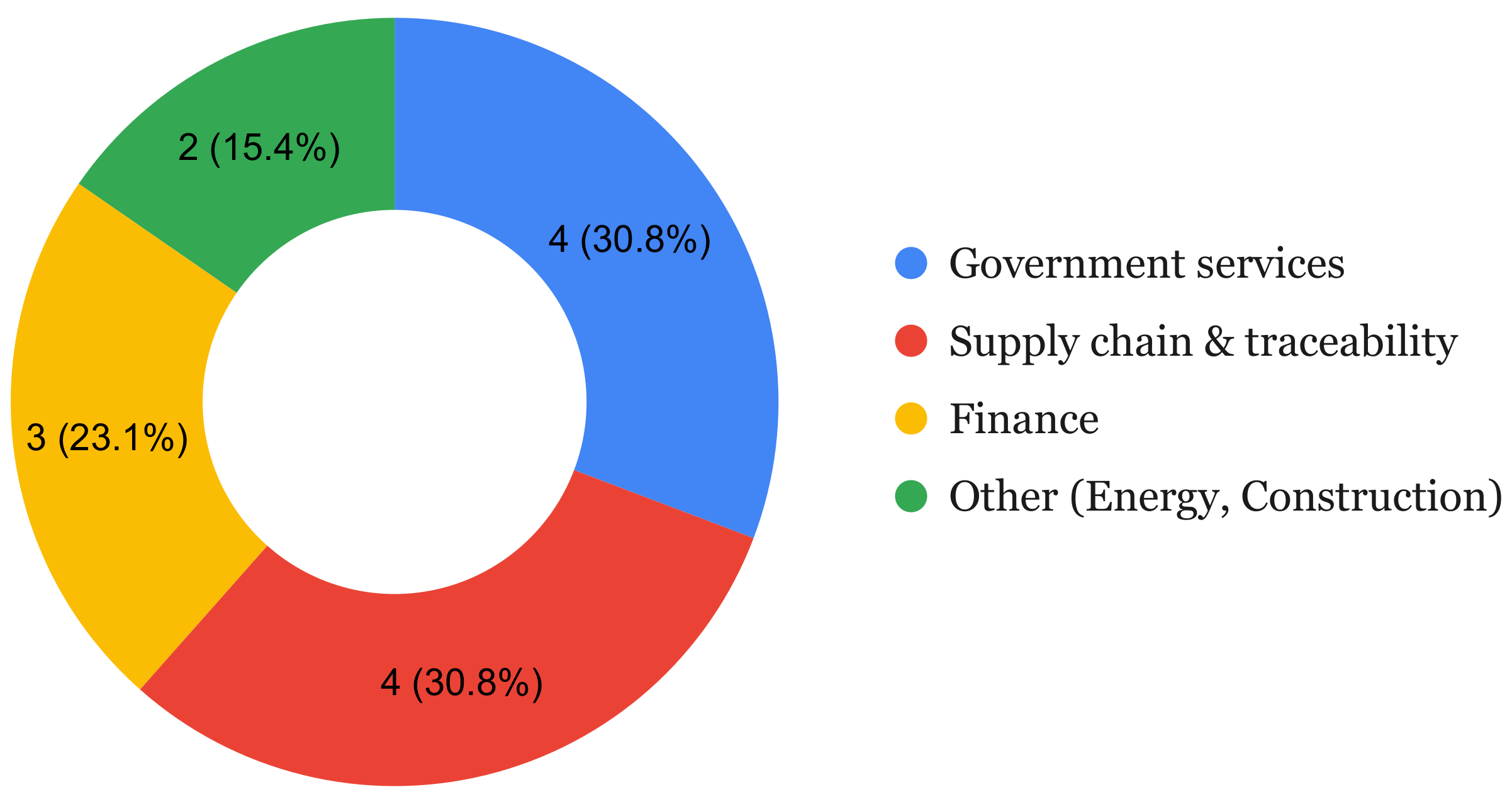 Applsci 11 04928 g005