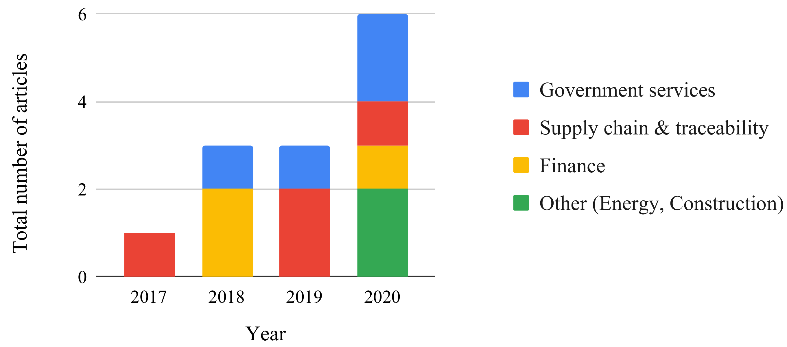Applsci 11 04928 g006