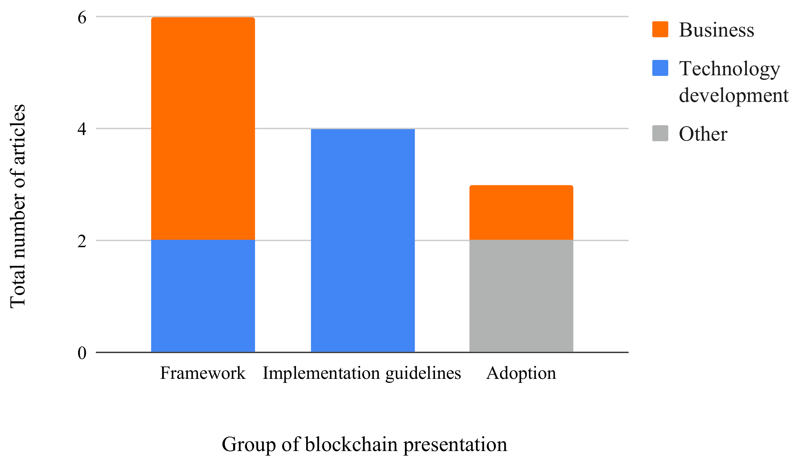 Applsci 11 04928 g007