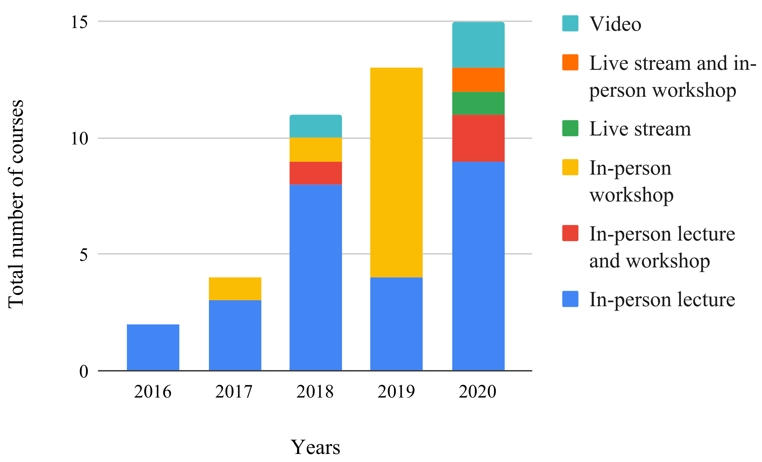 Applsci 11 04928 g009