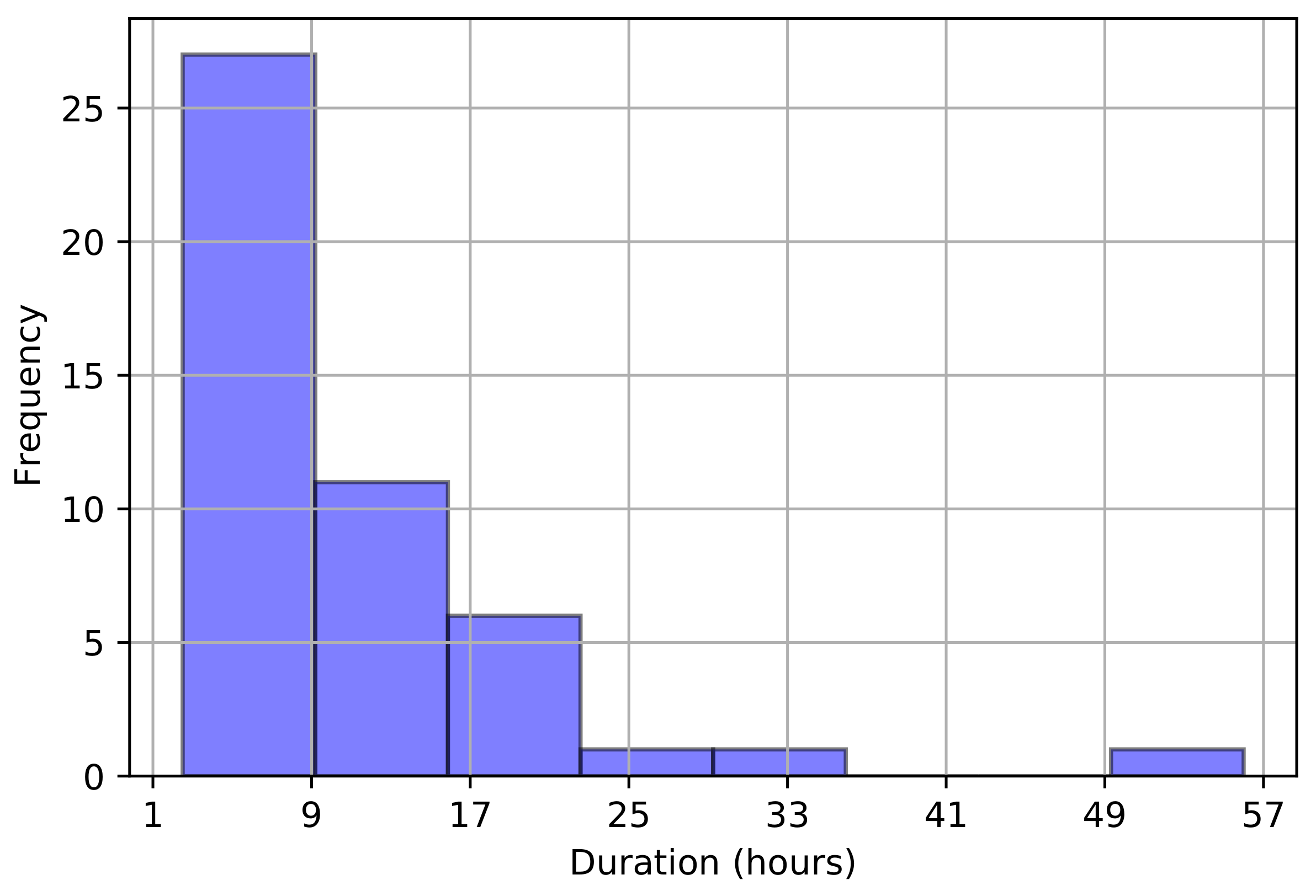 Applsci 11 04928 g010