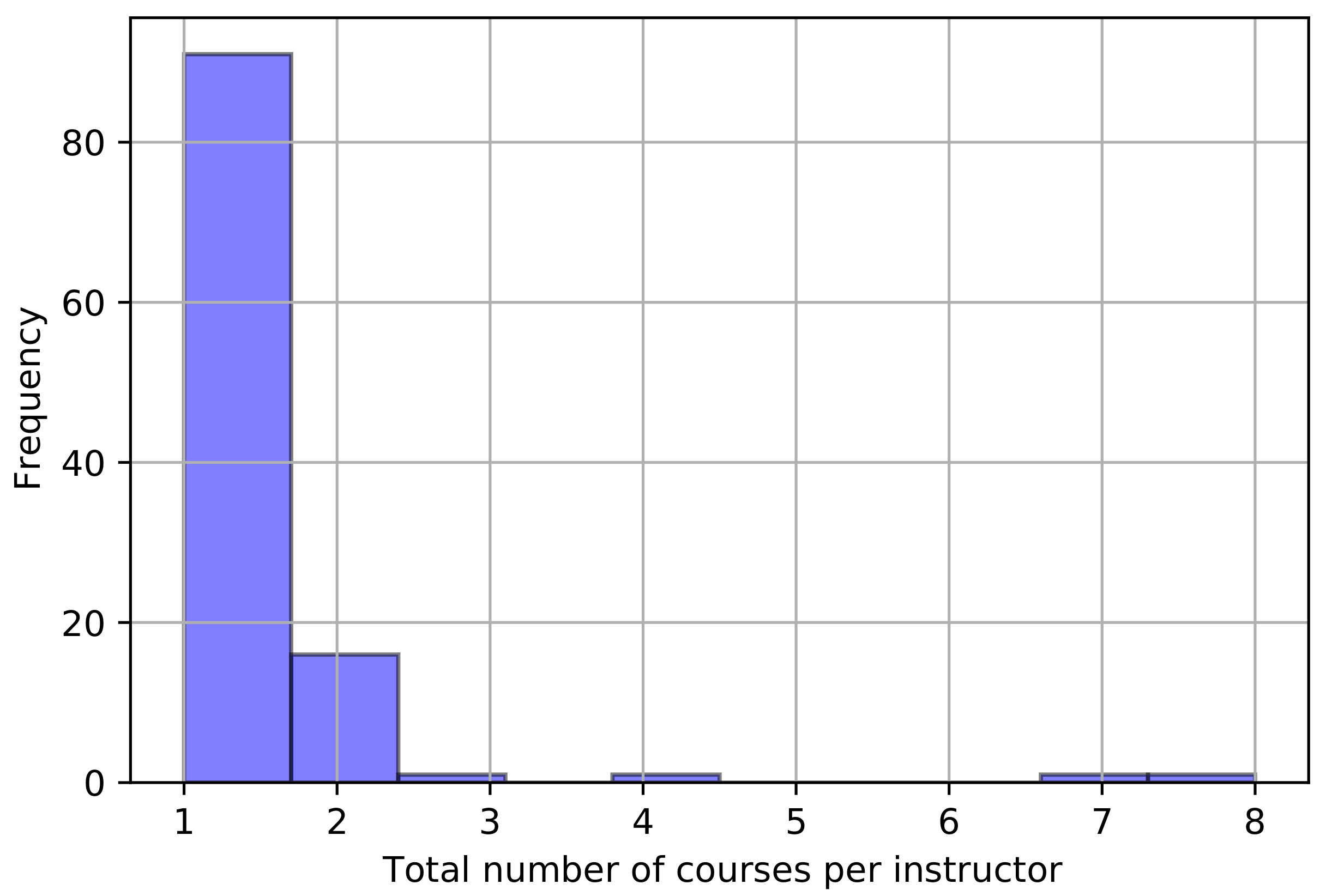 Applsci 11 04928 g011
