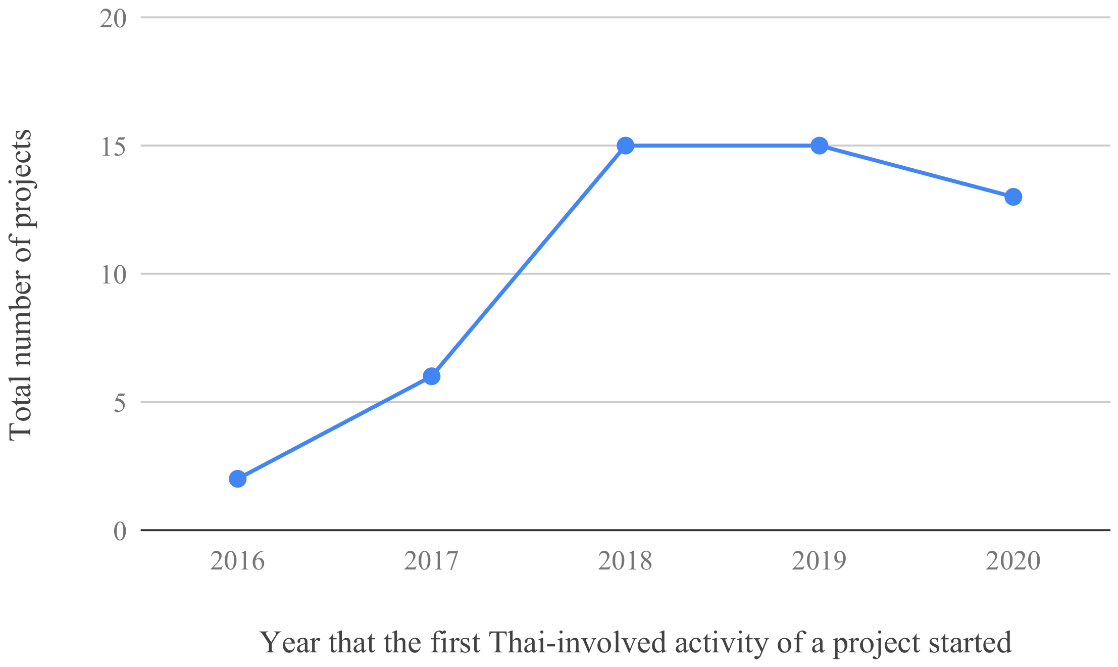 Applsci 11 04928 g012