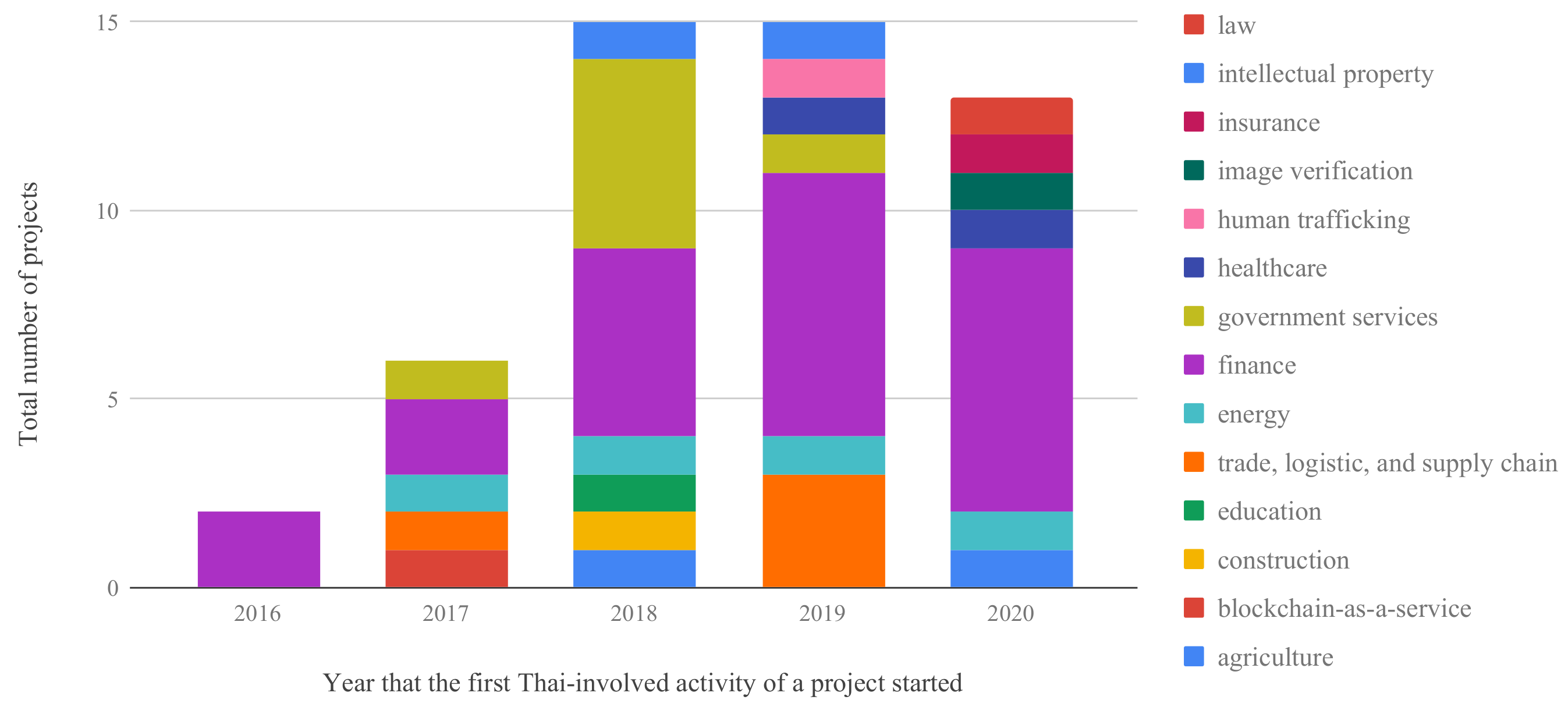 Applsci 11 04928 g013