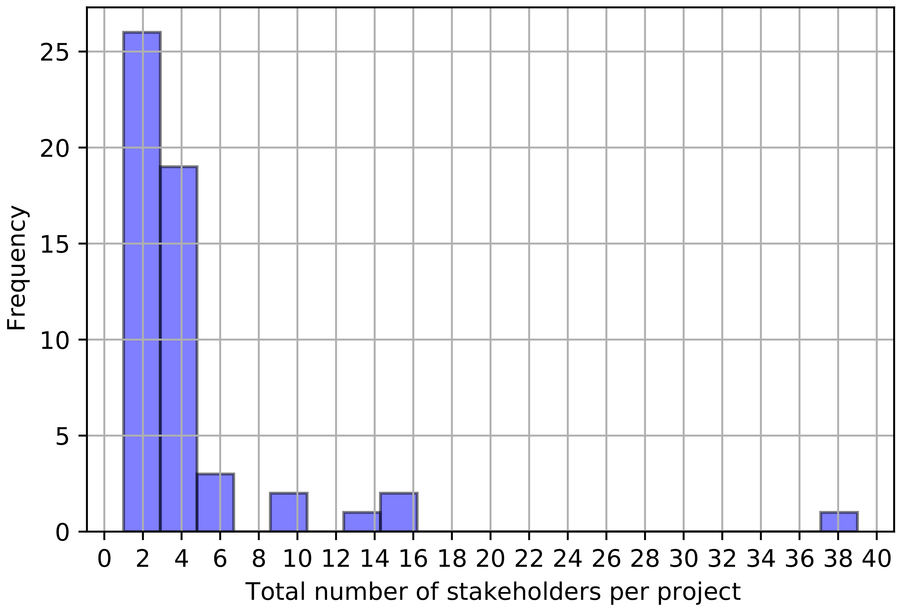 Applsci 11 04928 g015