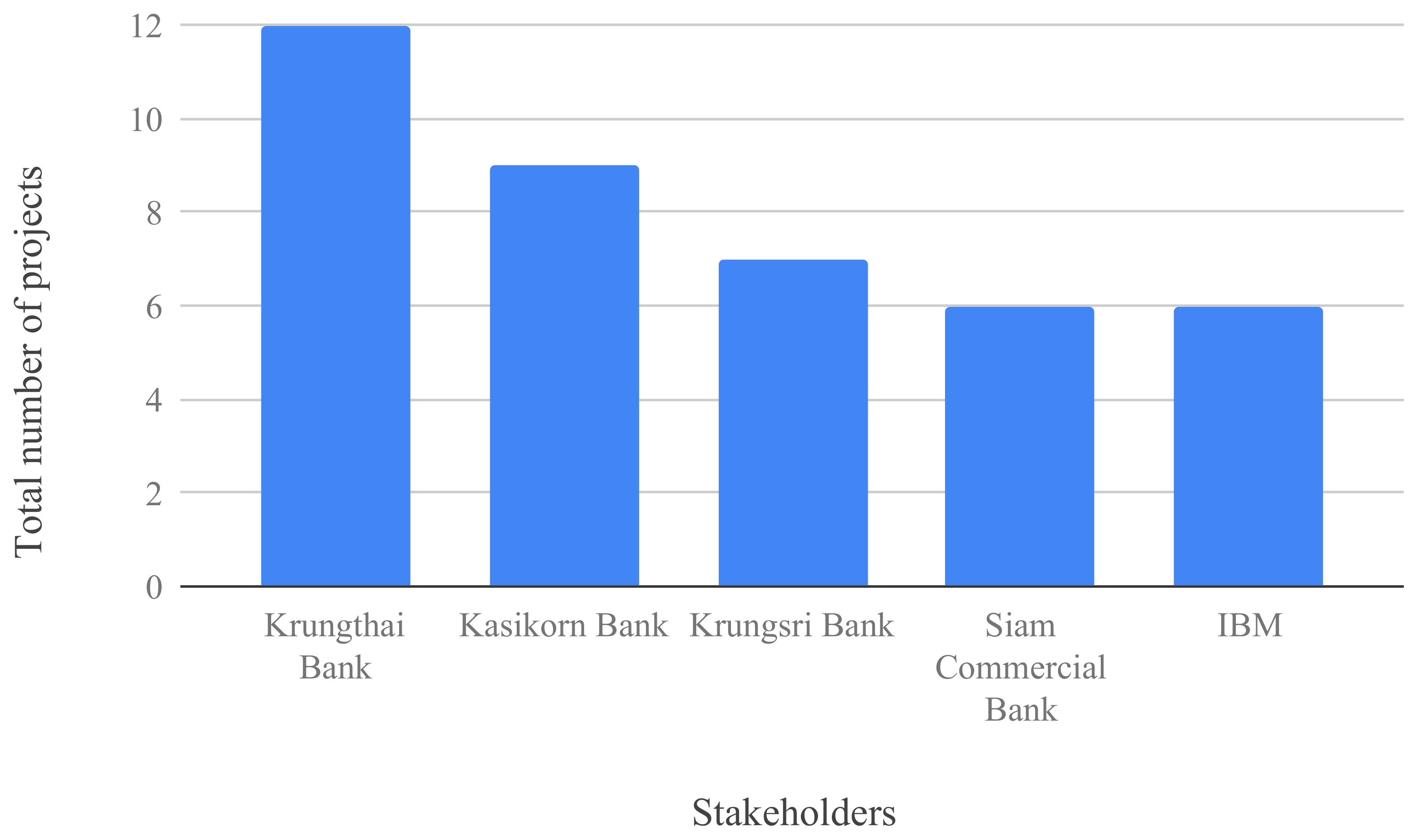 Applsci 11 04928 g016