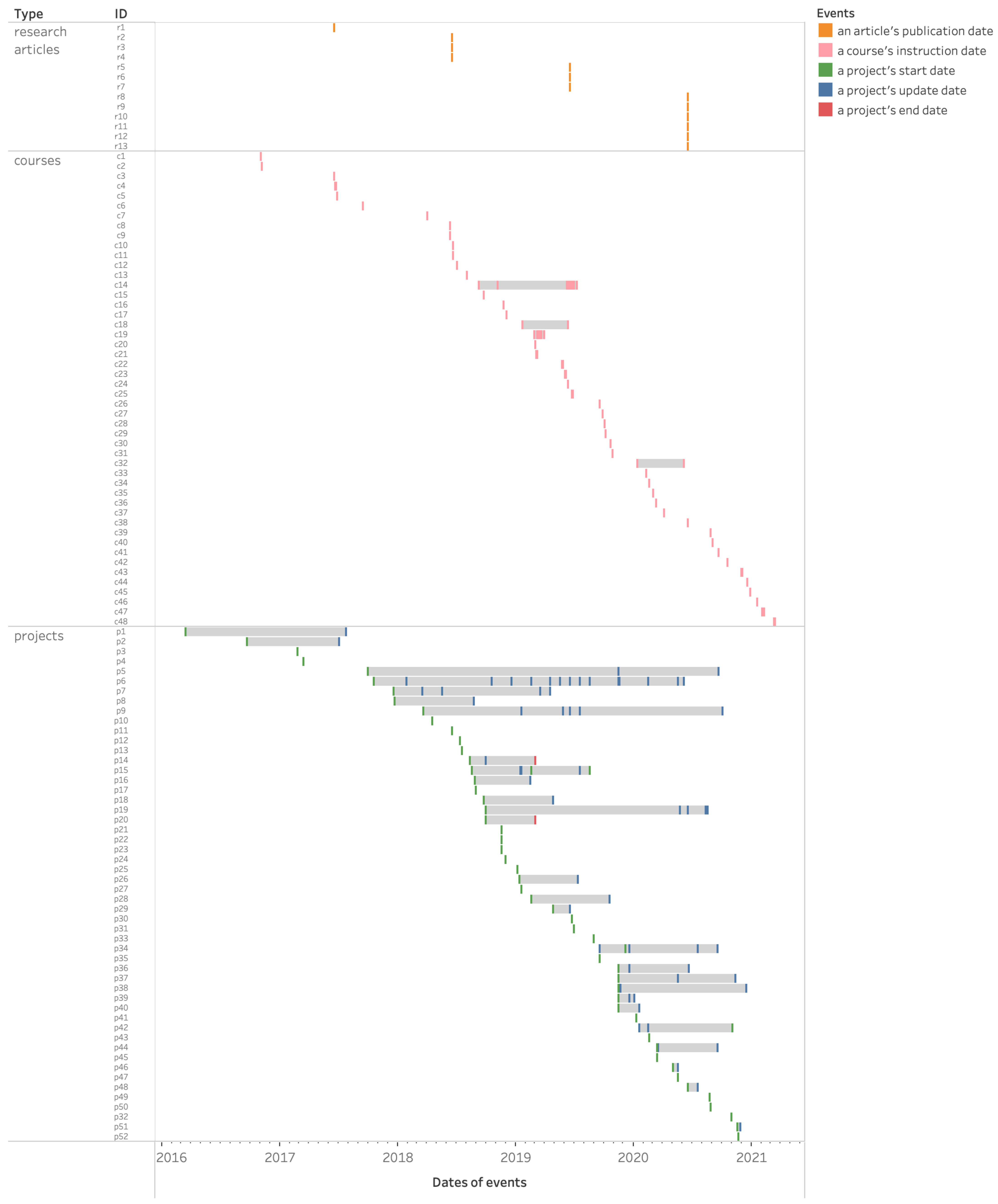 Applsci 11 04928 g017