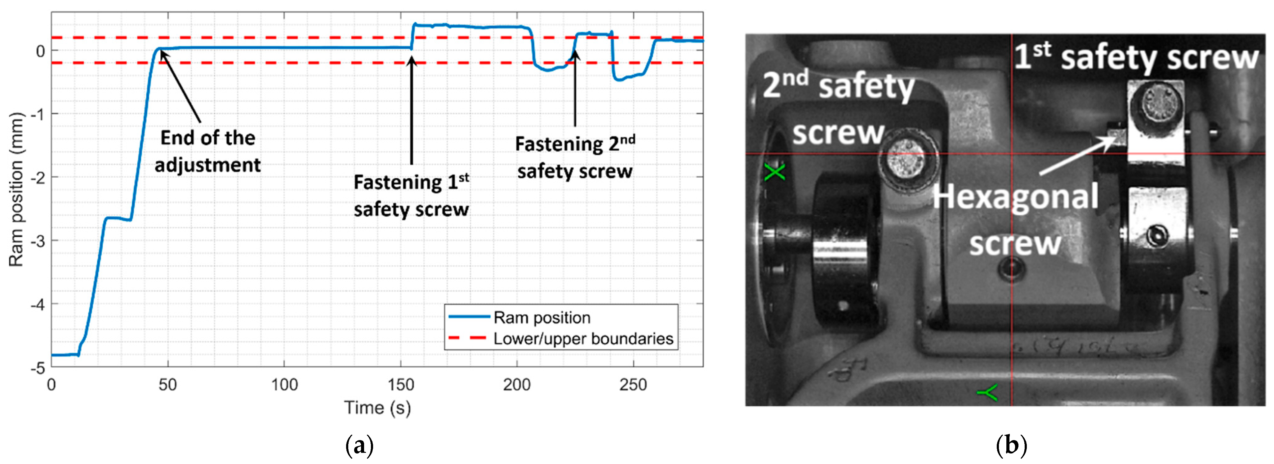 Applsci 11 04929 g006