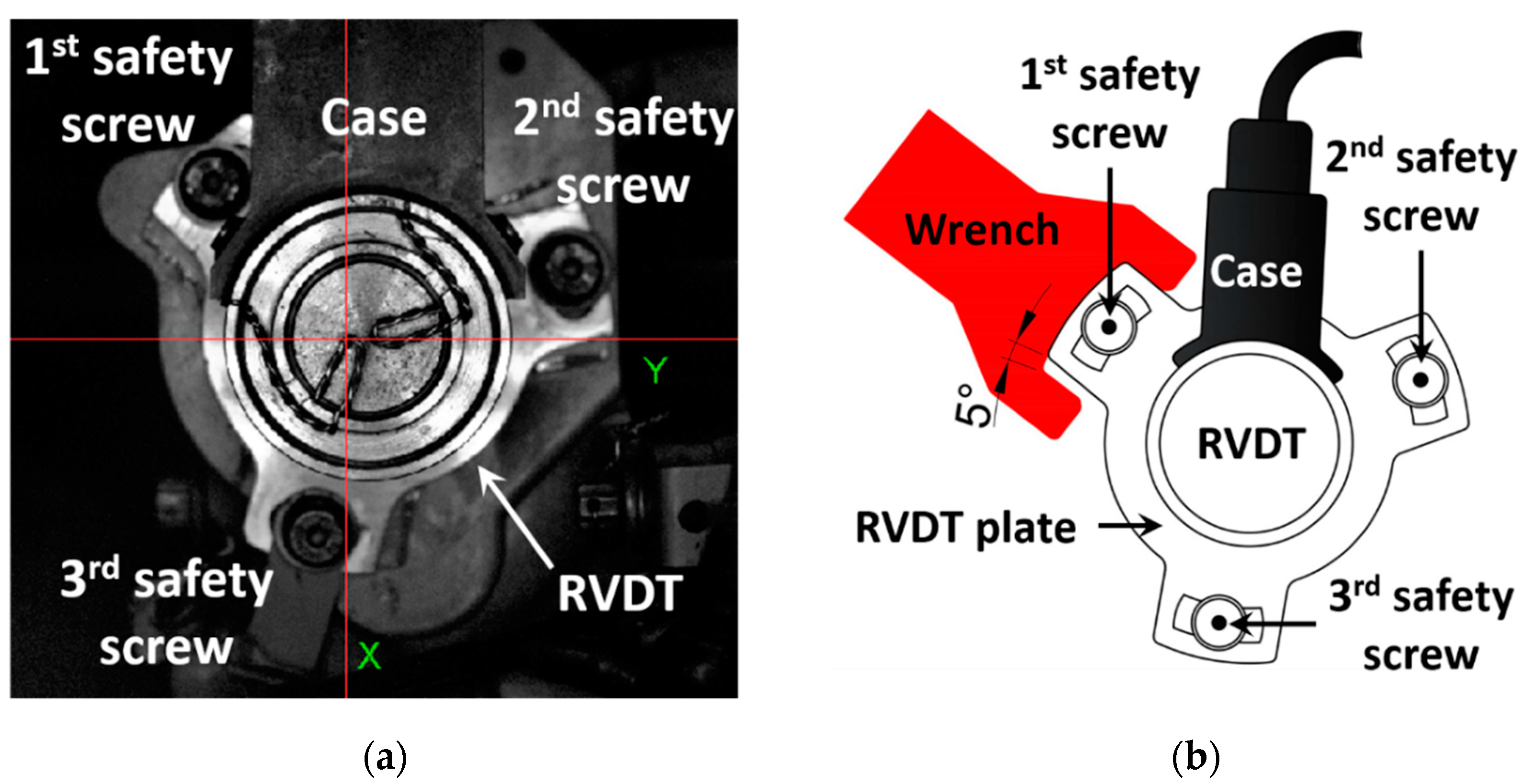 Applsci 11 04929 g010