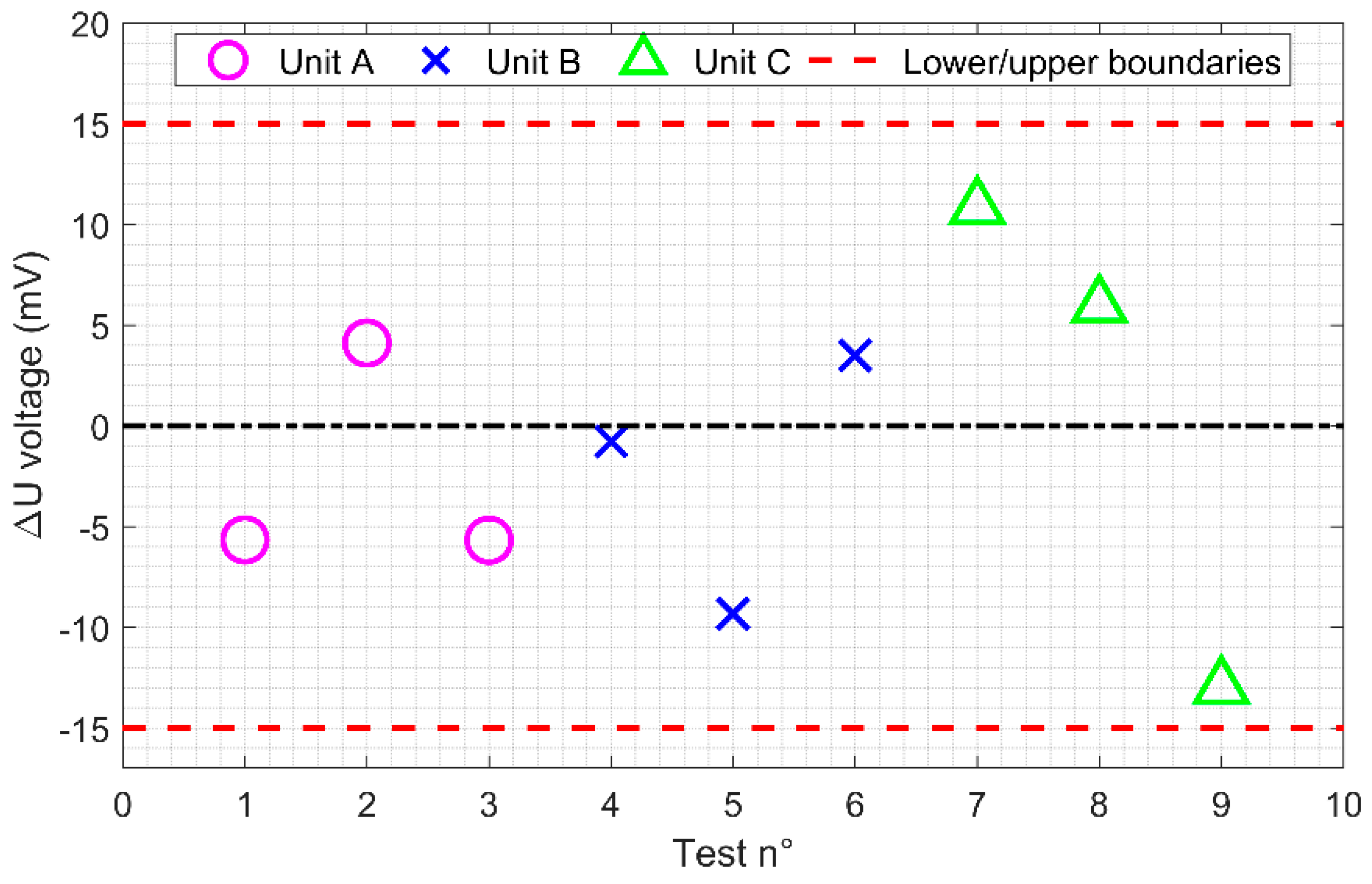 Applsci 11 04929 g011