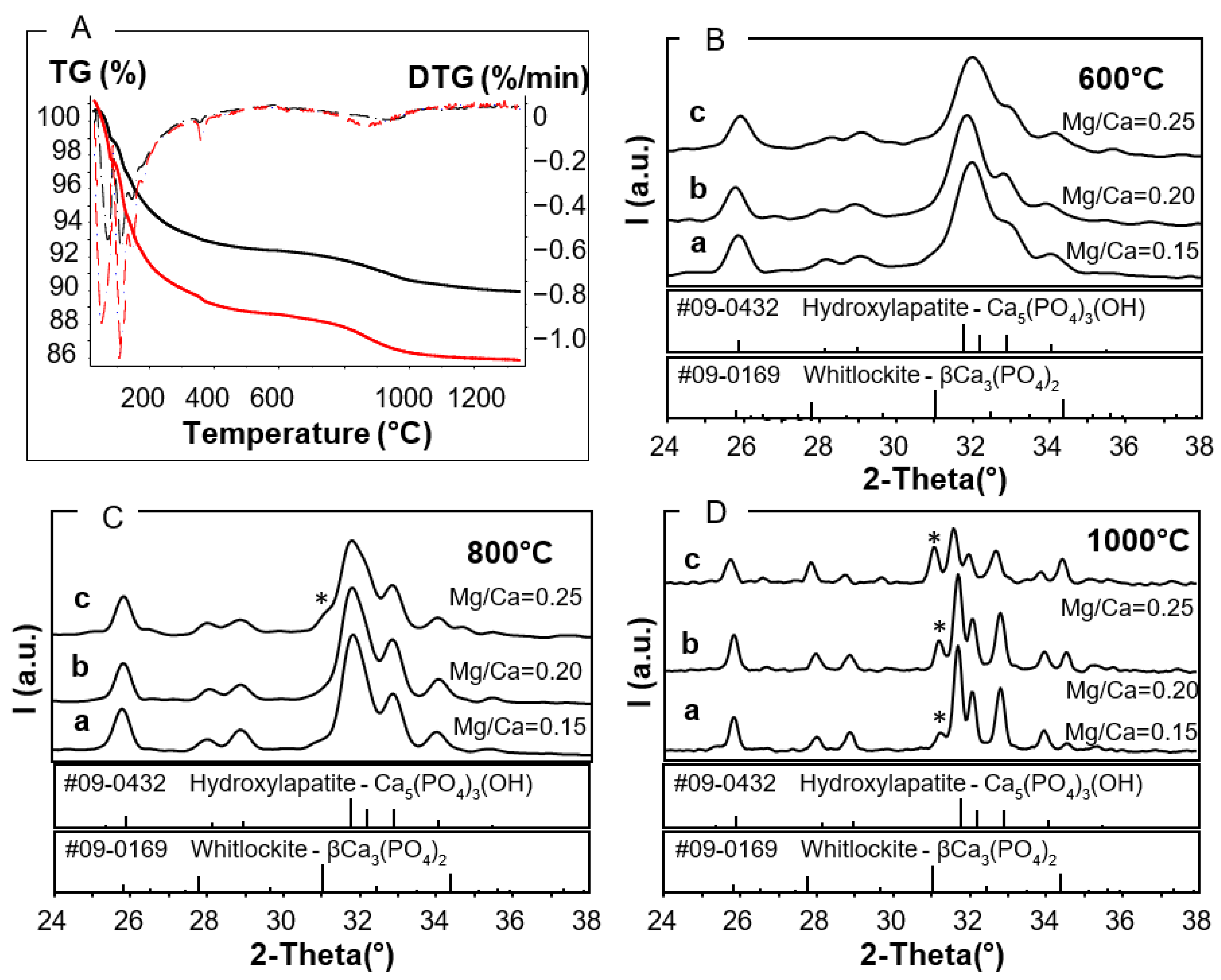 Applsci 11 04930 g001 Applsci 11 04930 g001