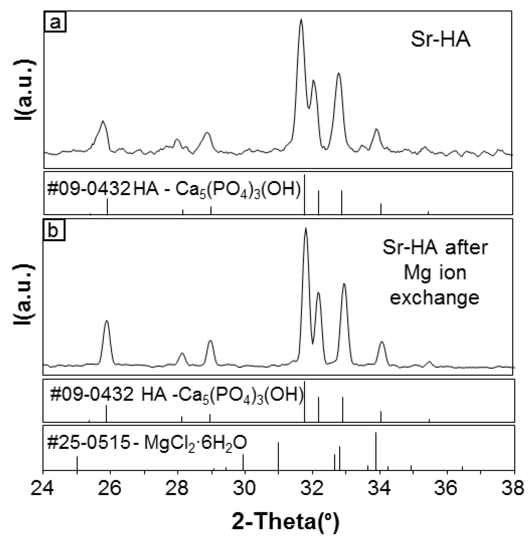 Applsci 11 04930 g003 Applsci 11 04930 g003