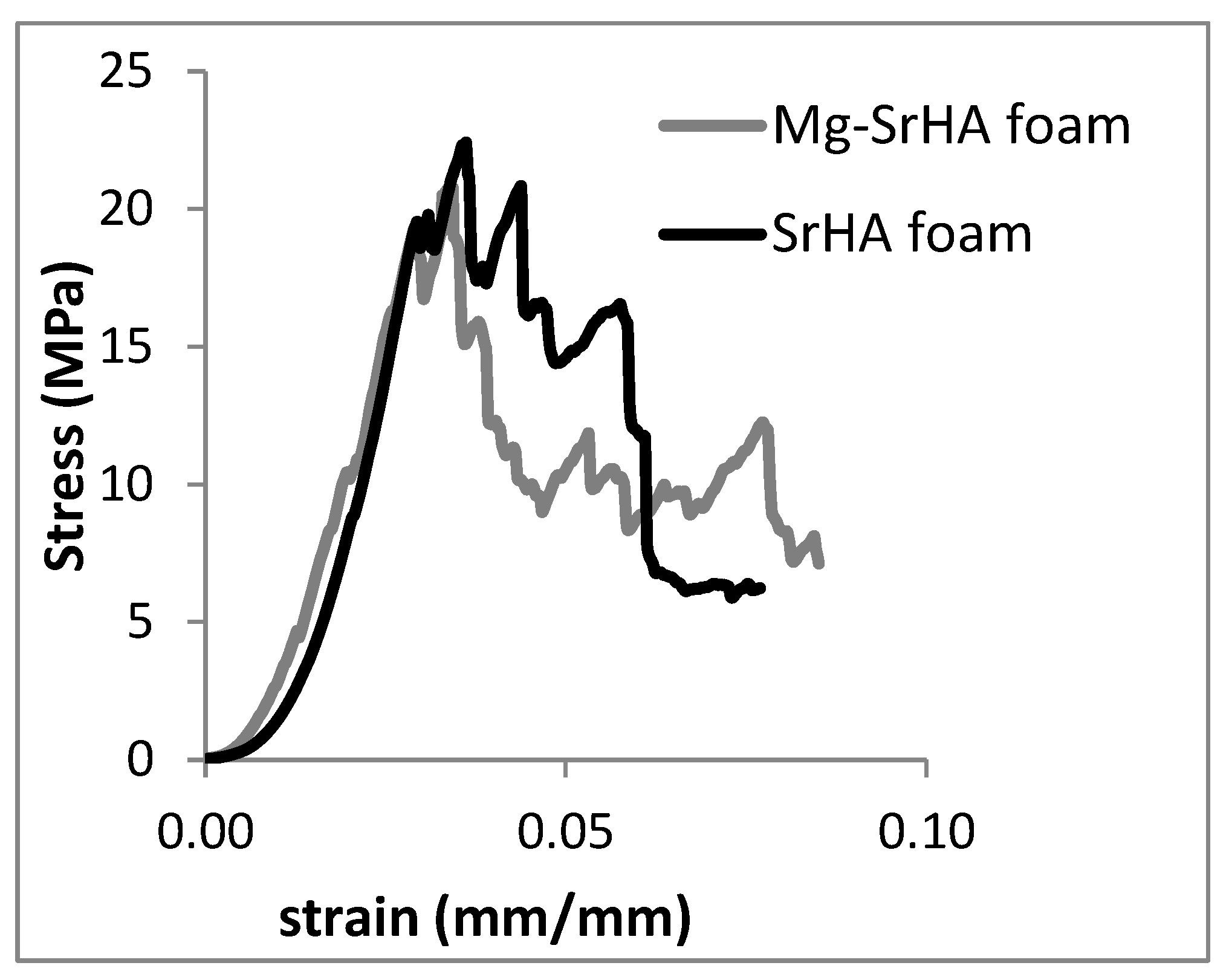 Applsci 11 04930 g006 Applsci 11 04930 g006