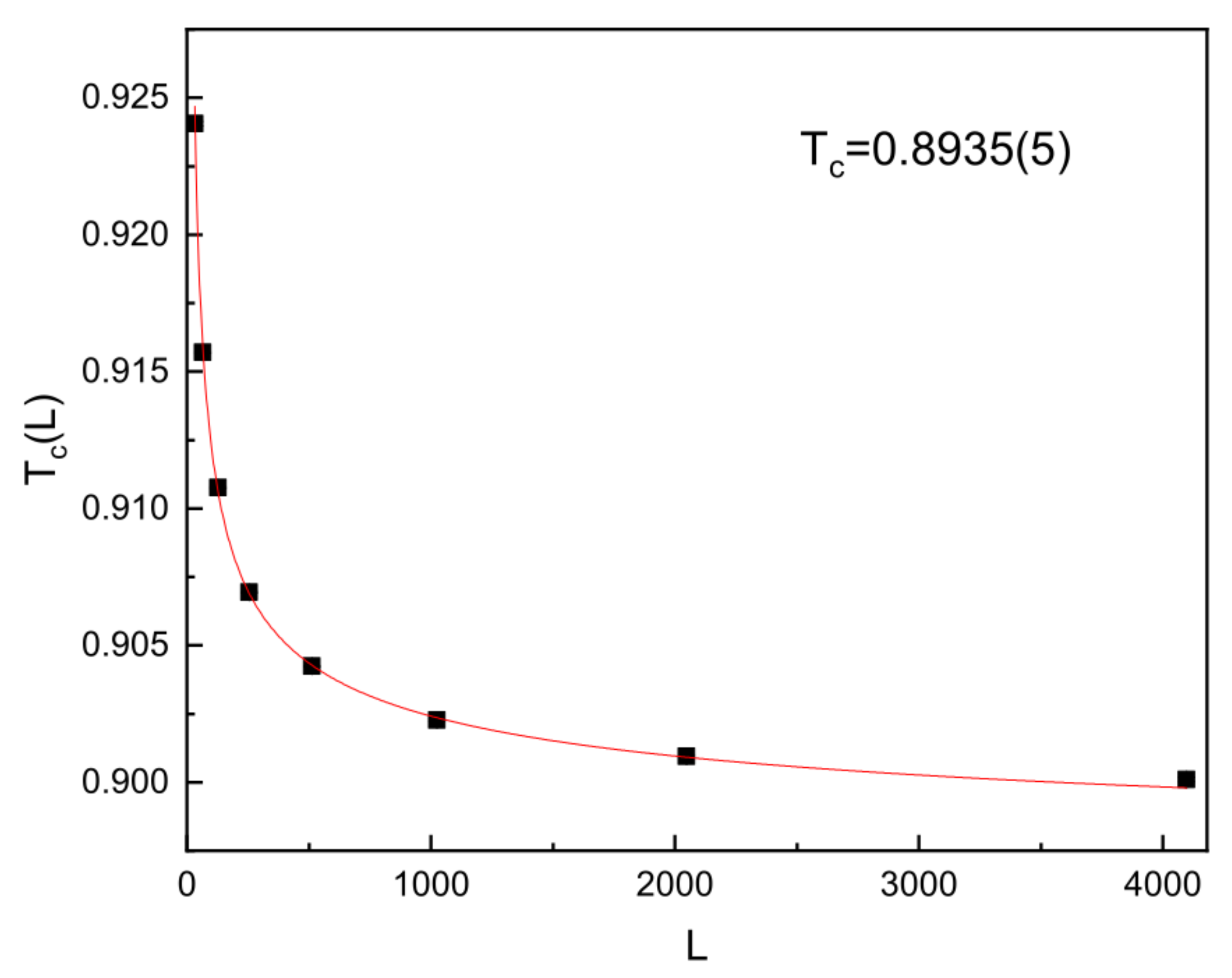 Applsci 11 04931 g002
