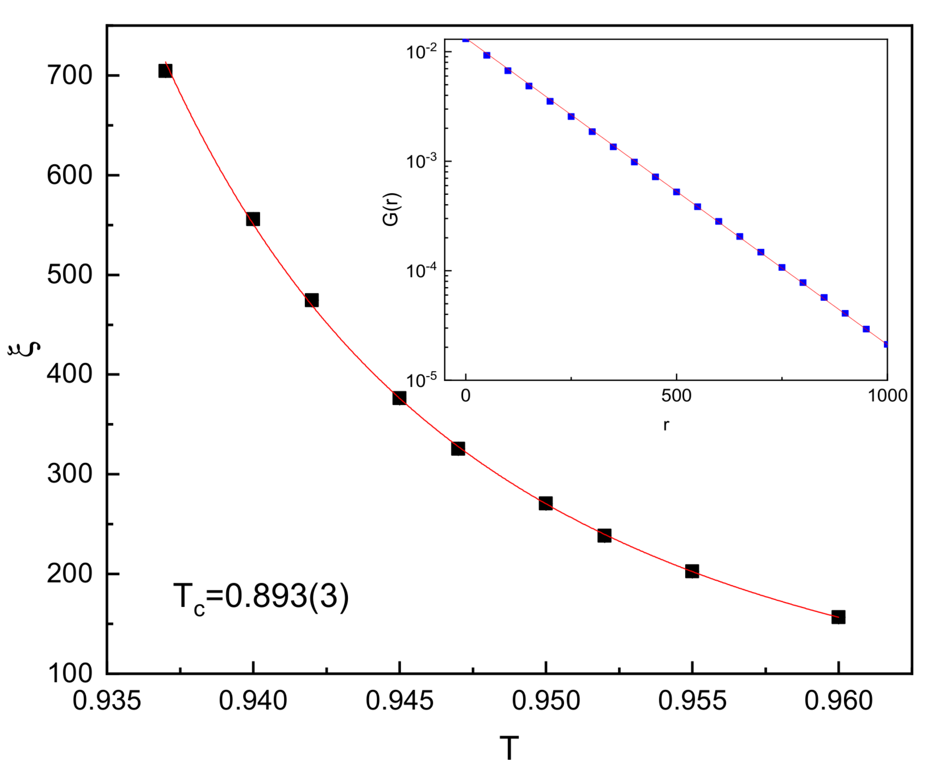 Applsci 11 04931 g003
