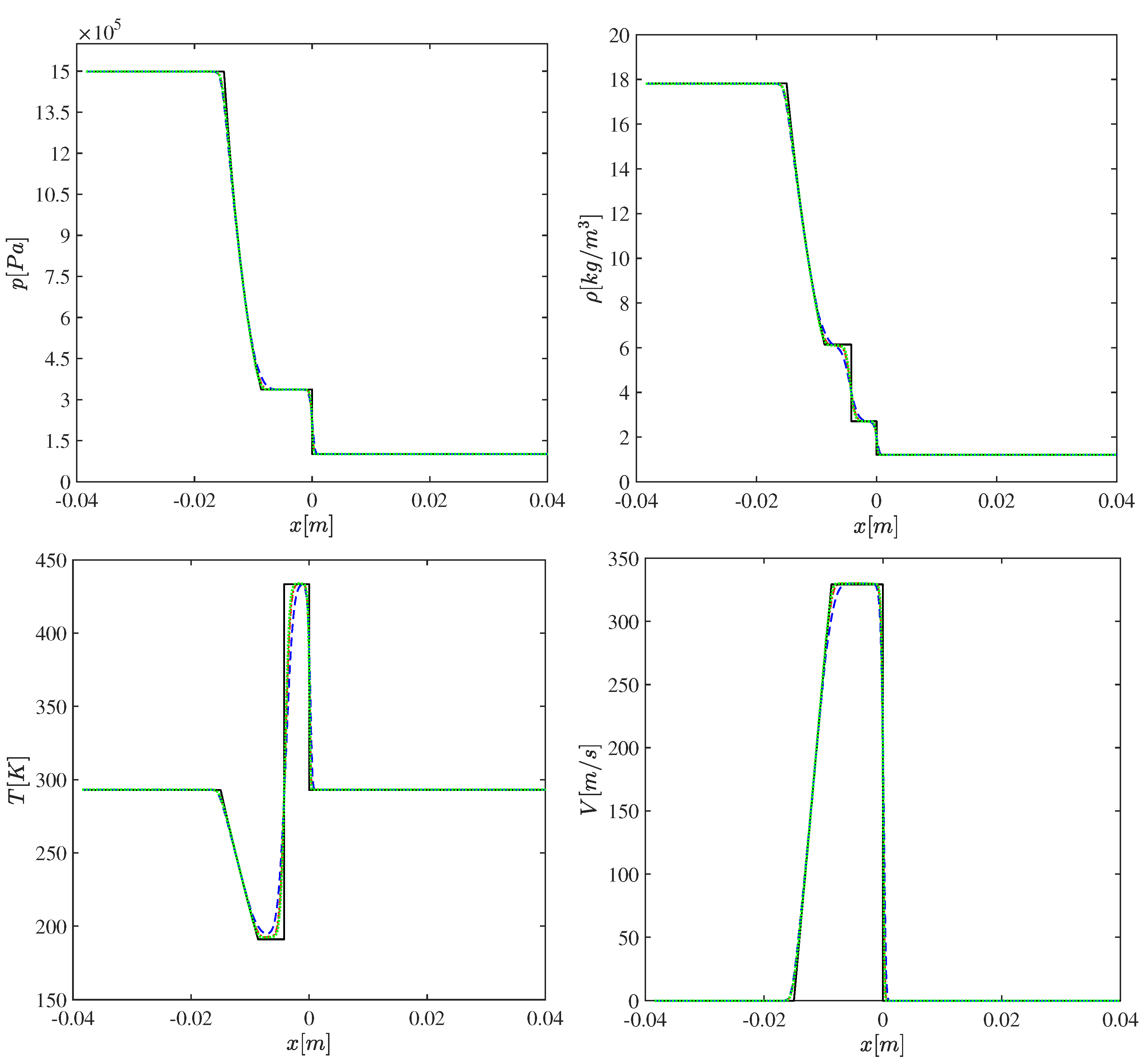 Applsci 11 04934 g002