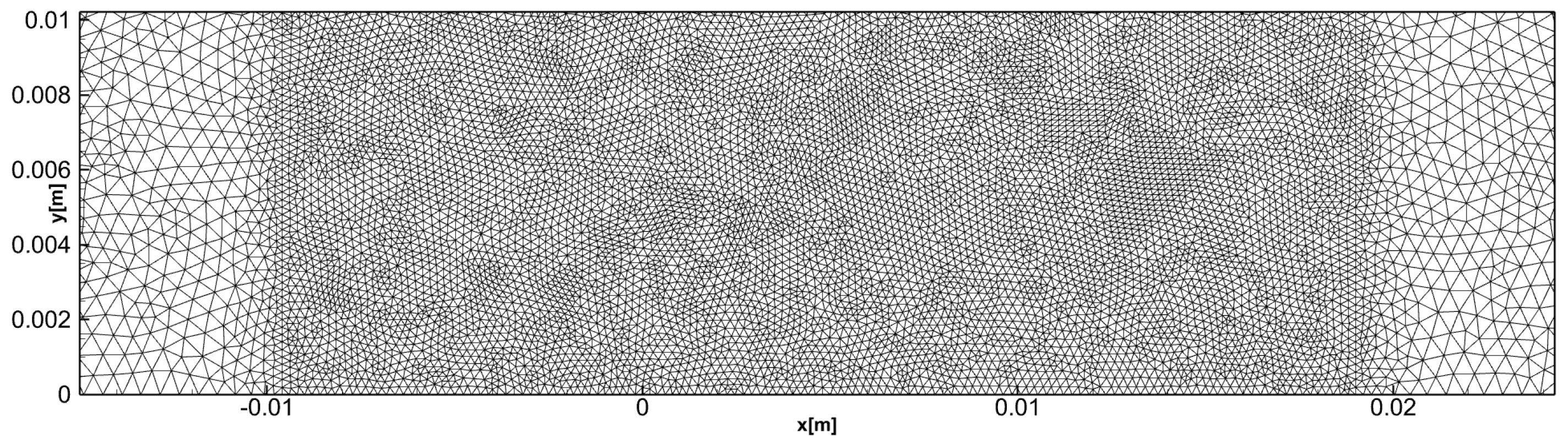 Applsci 11 04934 g003