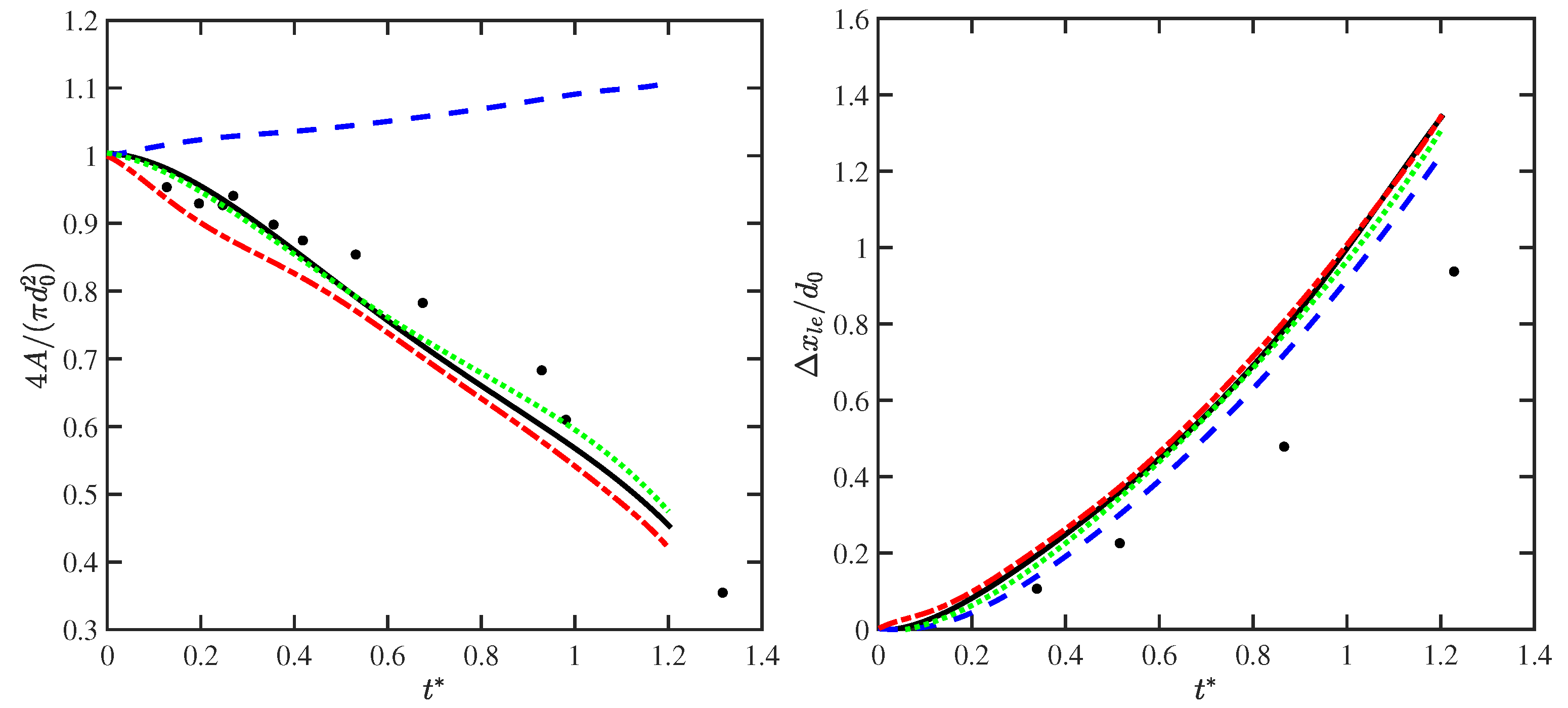 Applsci 11 04934 g007