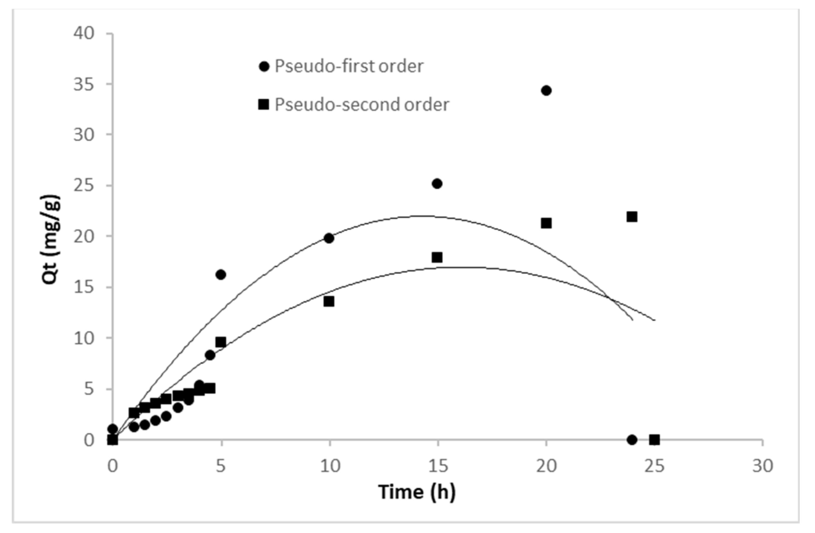 Applsci 11 04935 g003