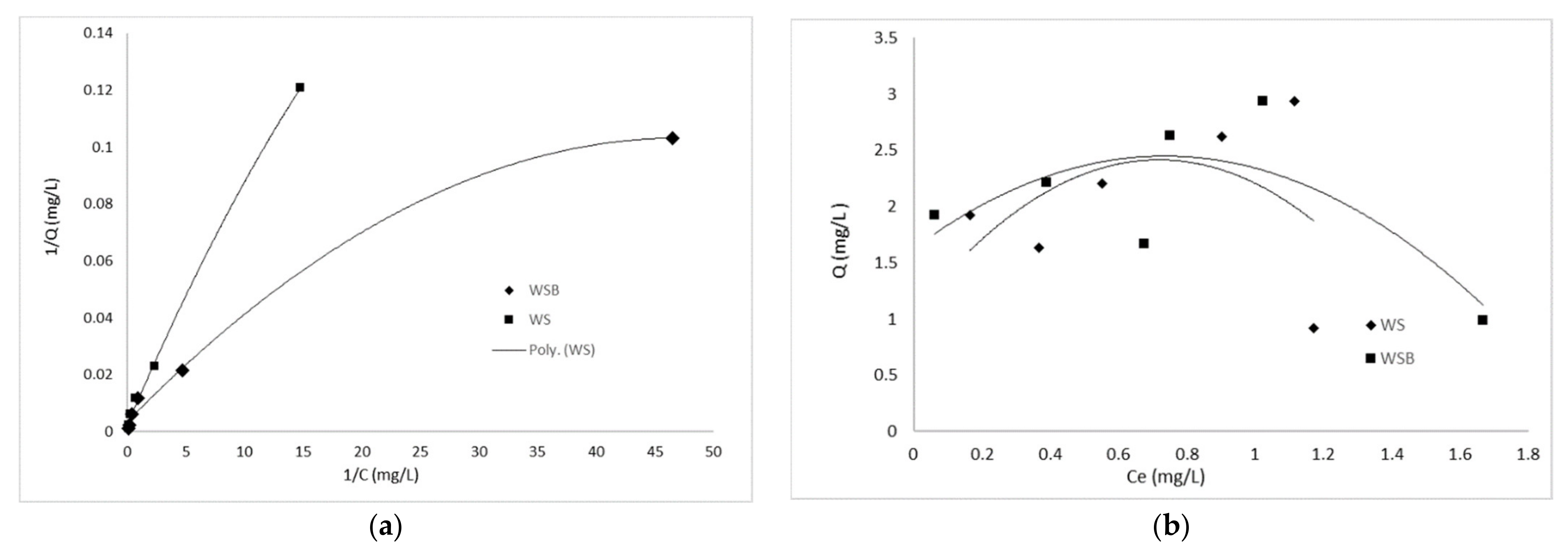 Applsci 11 04935 g006