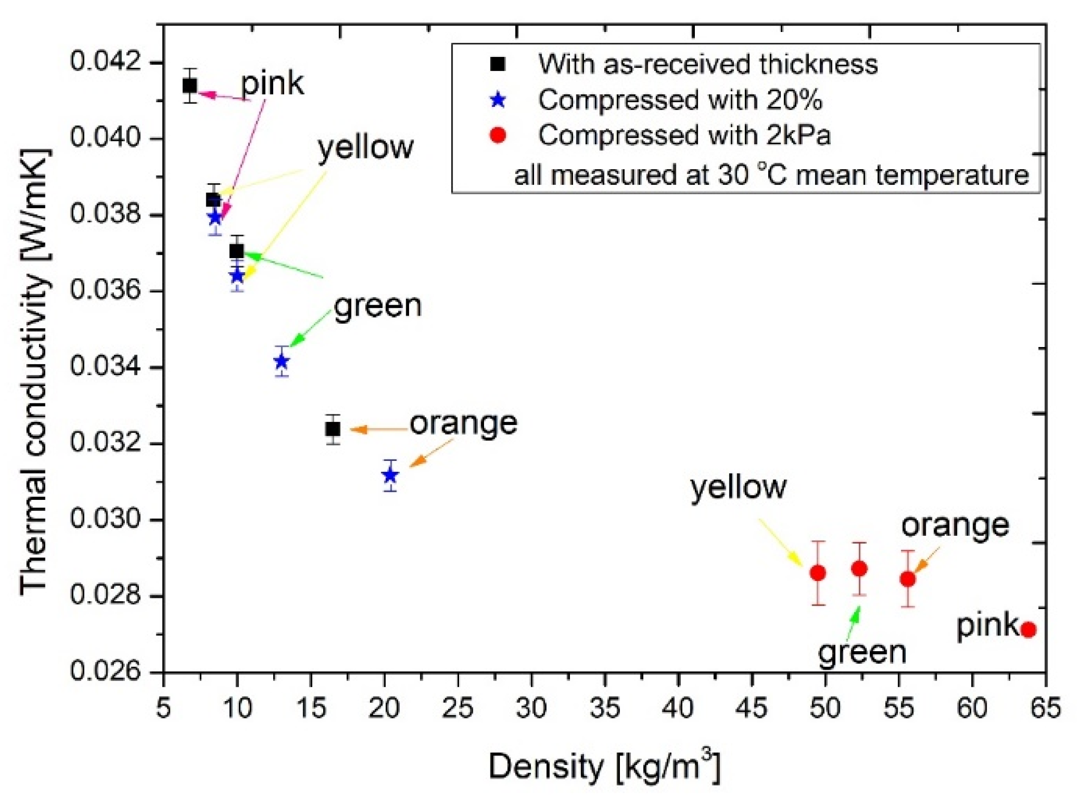 Applsci 11 04943 g004