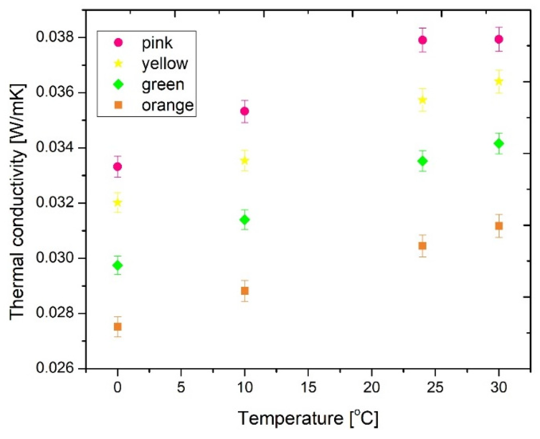 Applsci 11 04943 g005