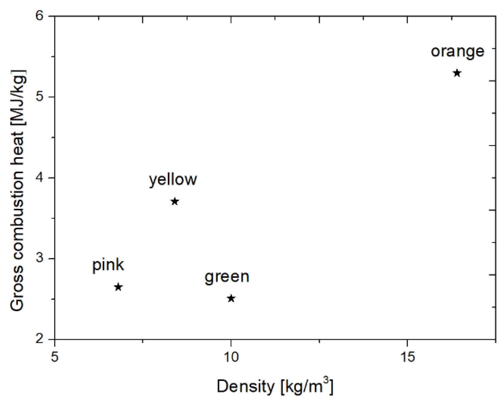 Applsci 11 04943 g008