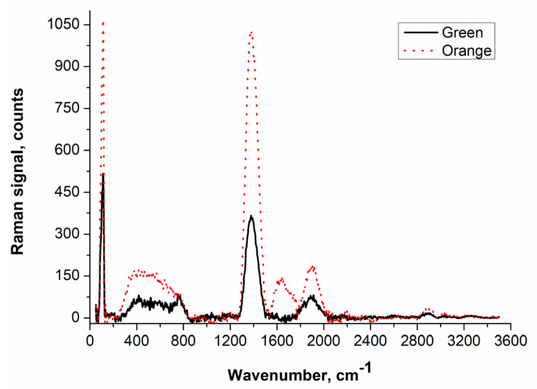 Applsci 11 04943 g011