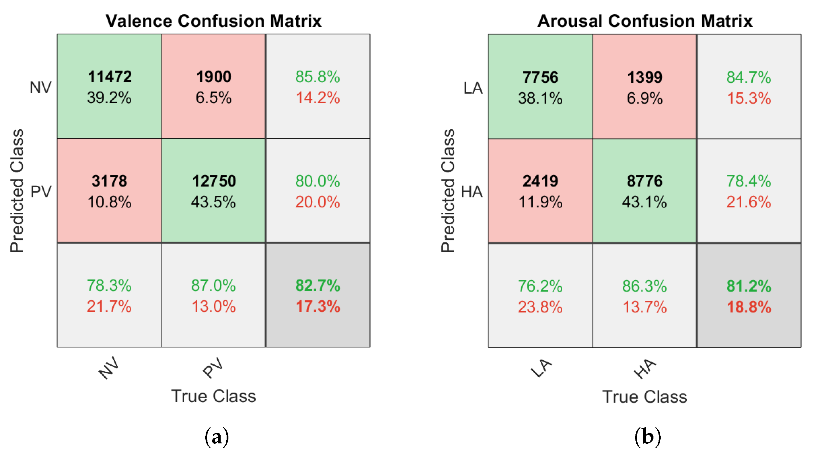 Applsci 11 04945 g004